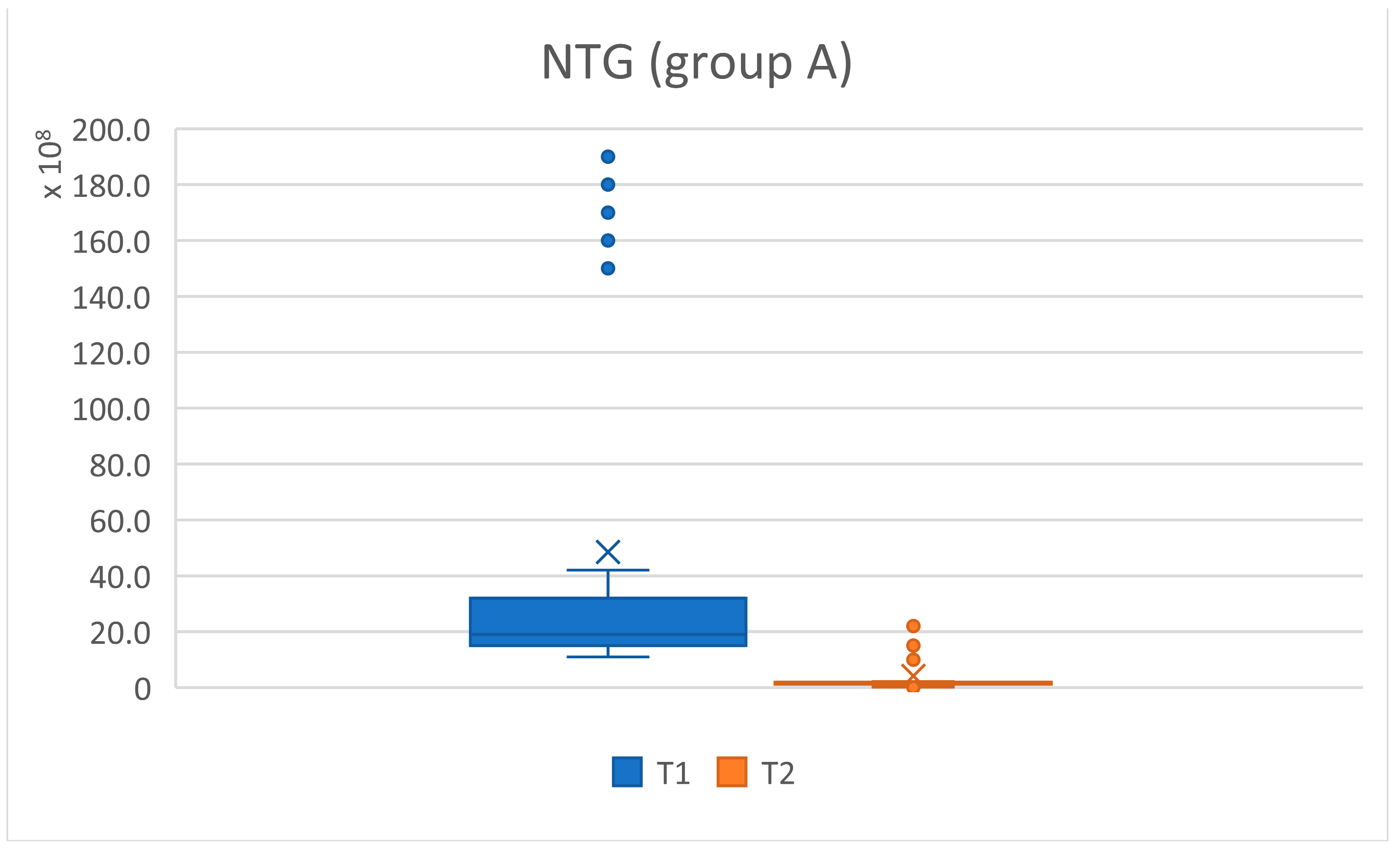 Pediatrrep 16 00041 g024 Pediatrrep 16 00041 g024