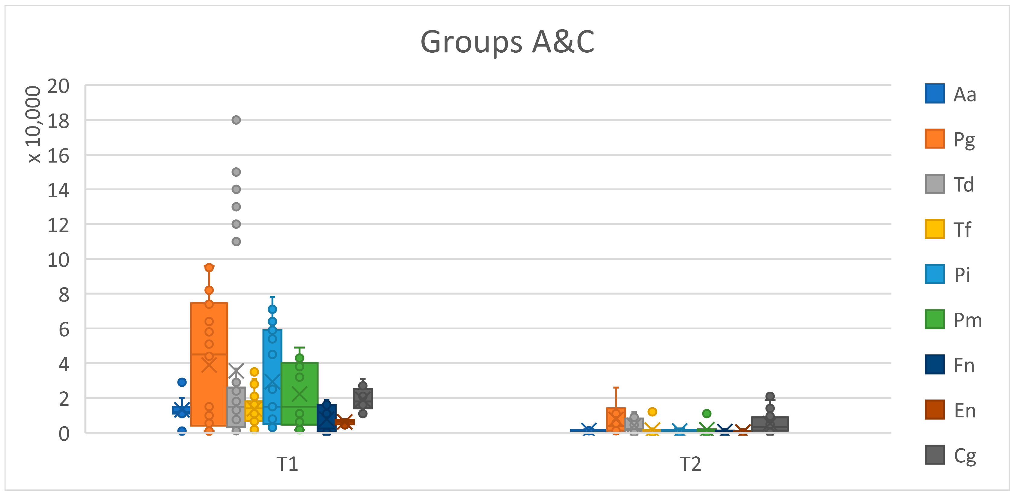Pediatrrep 16 00041 g027 Pediatrrep 16 00041 g027