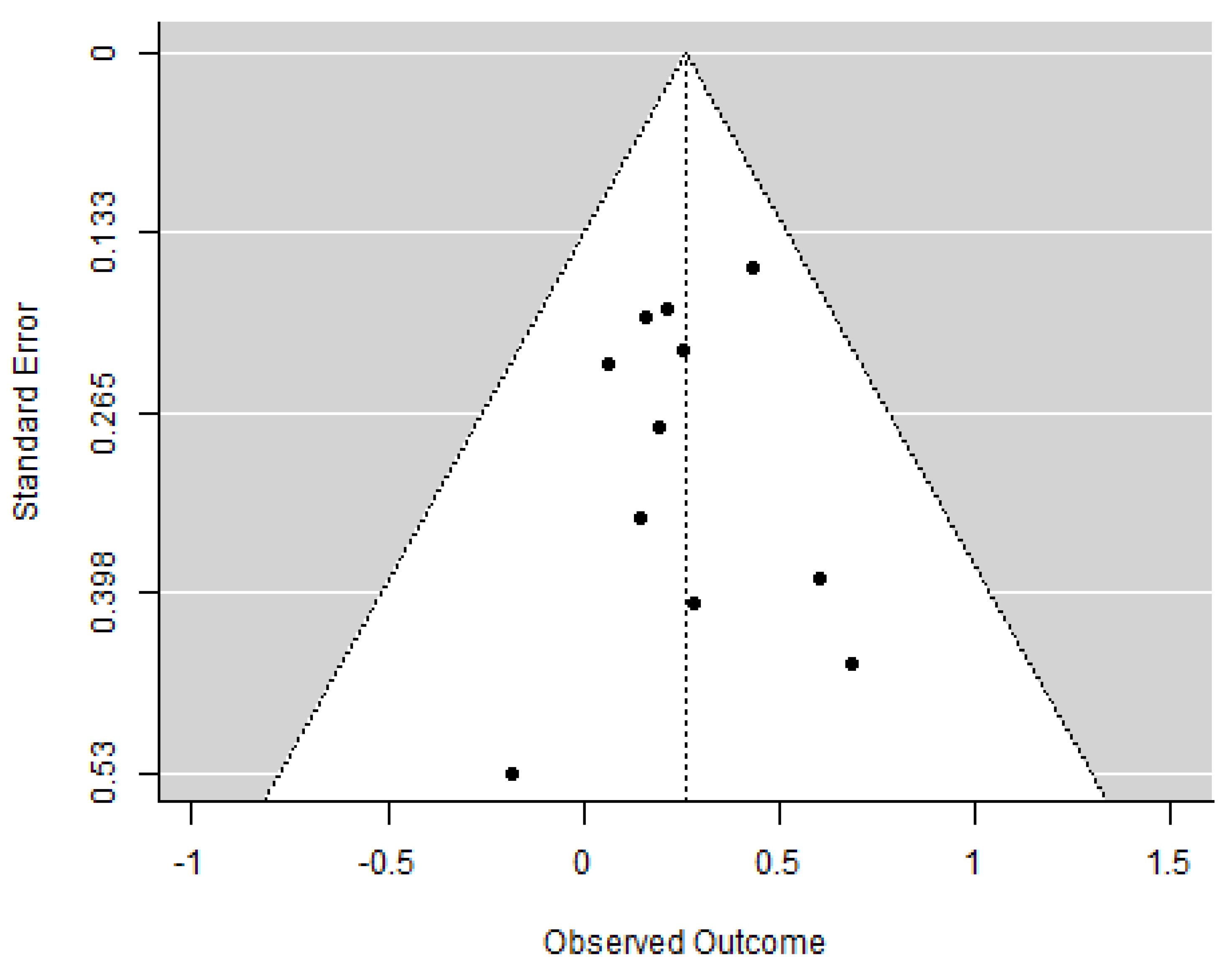 Pediatrrep 16 00062 g003 Pediatrrep 16 00062 g003