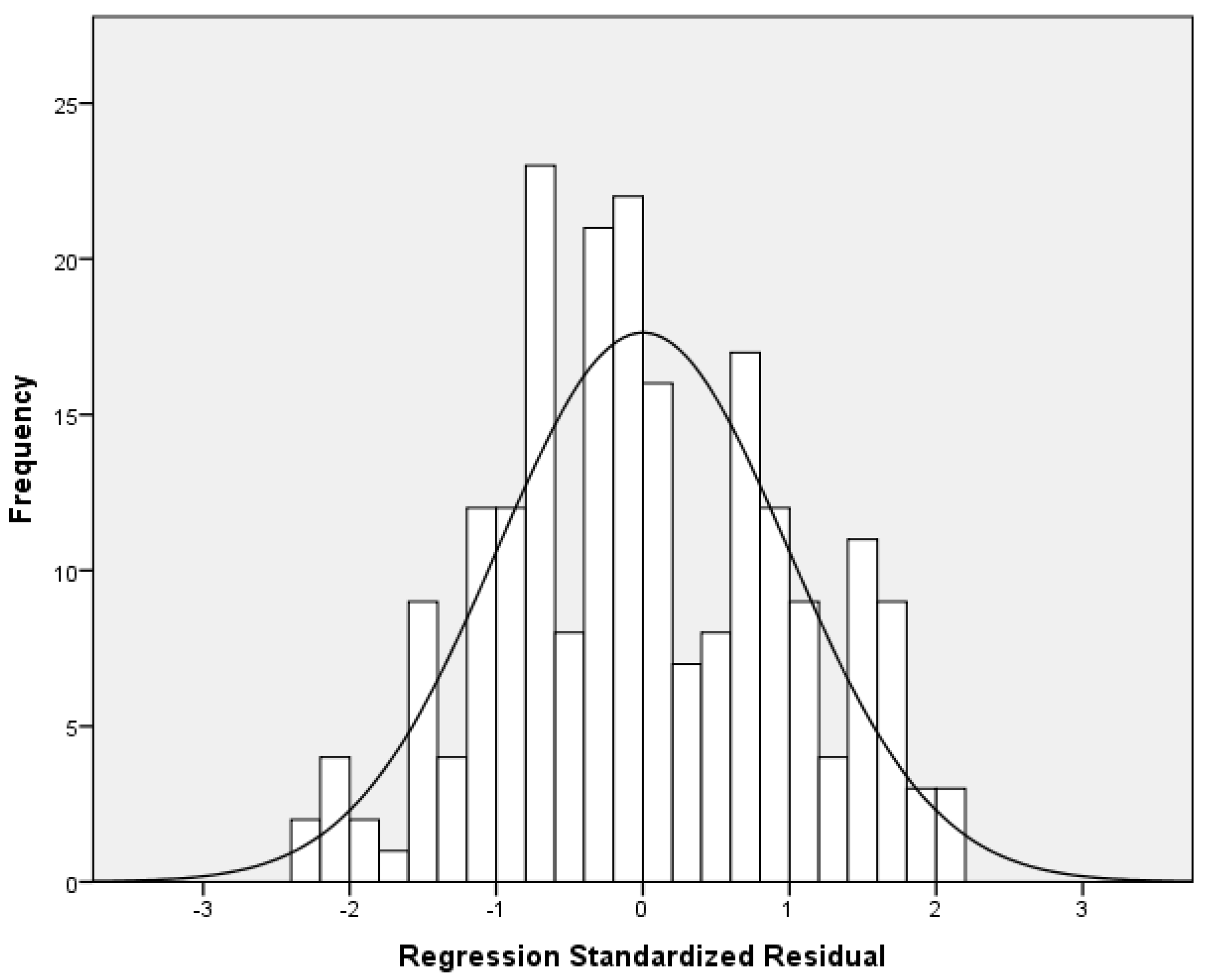 Pediatrrep 17 00034 g001