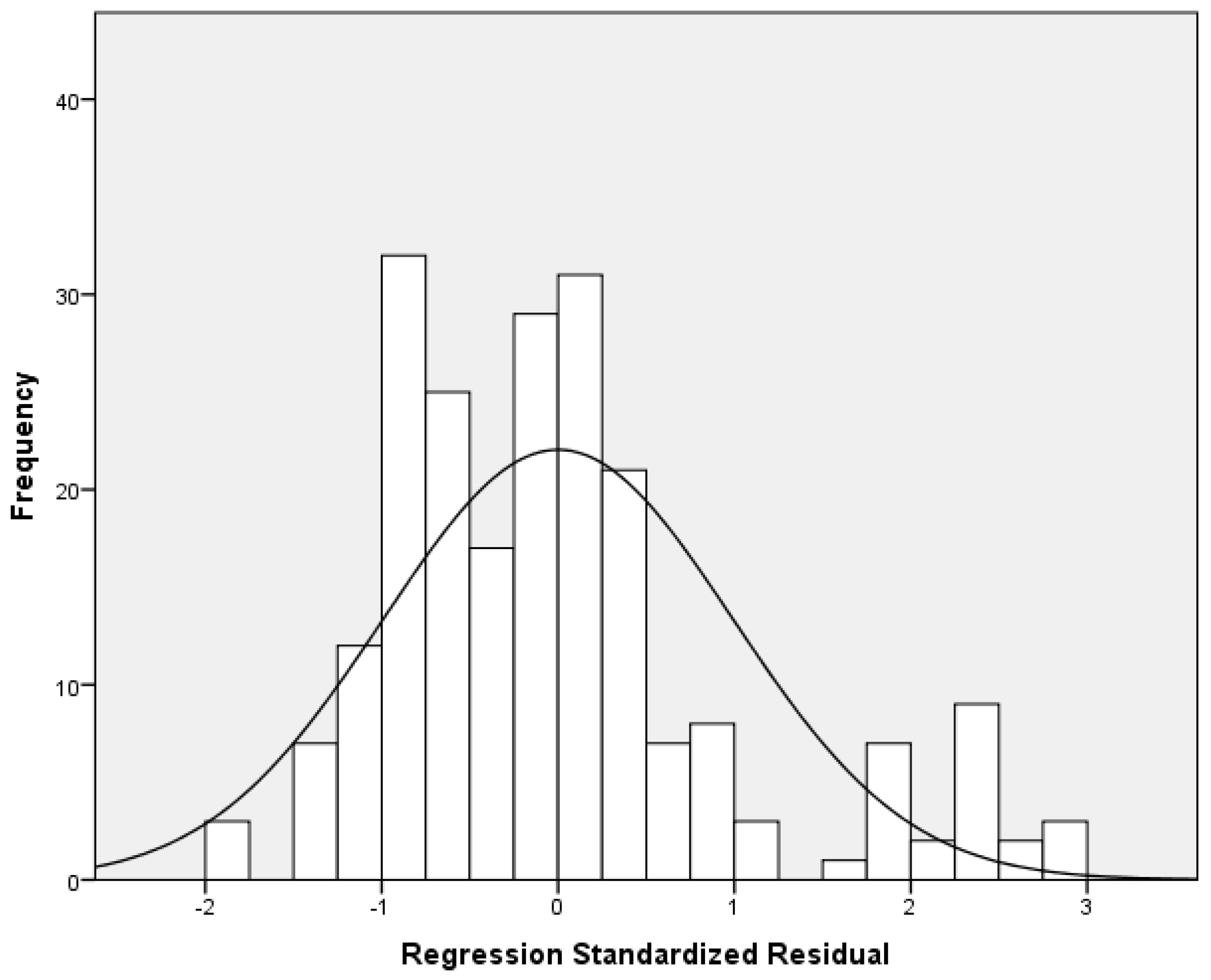 Pediatrrep 17 00034 g003