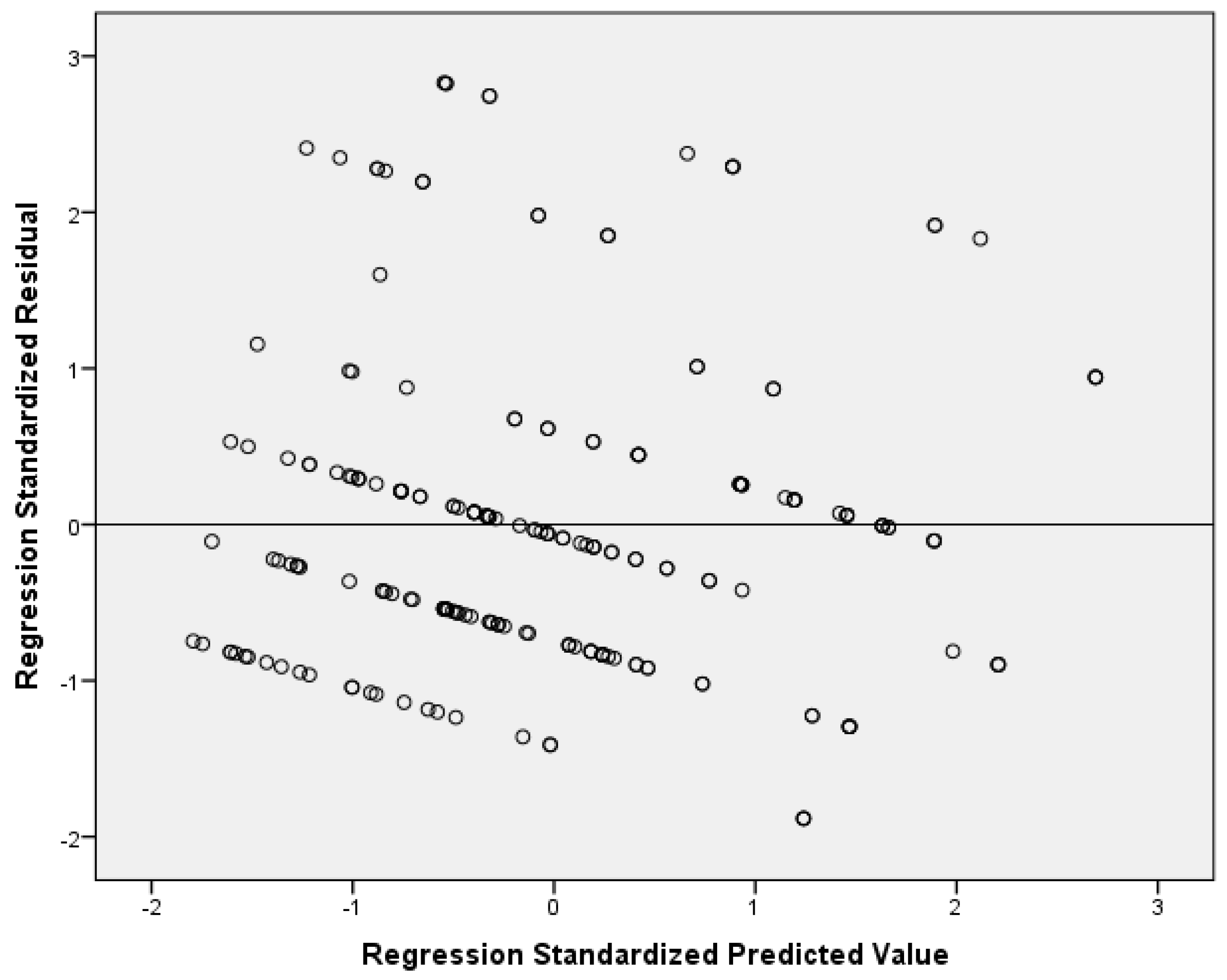 Pediatrrep 17 00034 g004