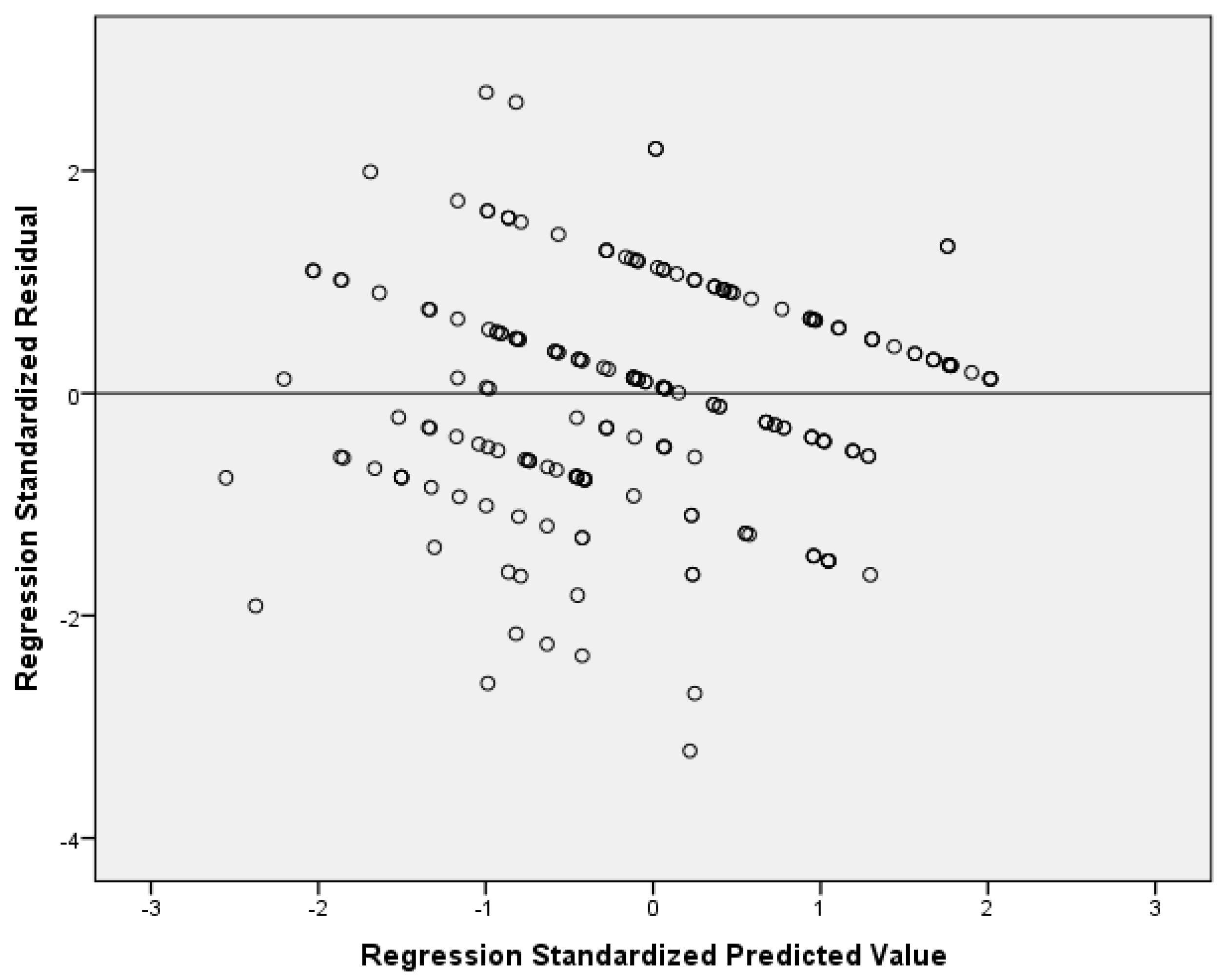 Pediatrrep 17 00034 g006