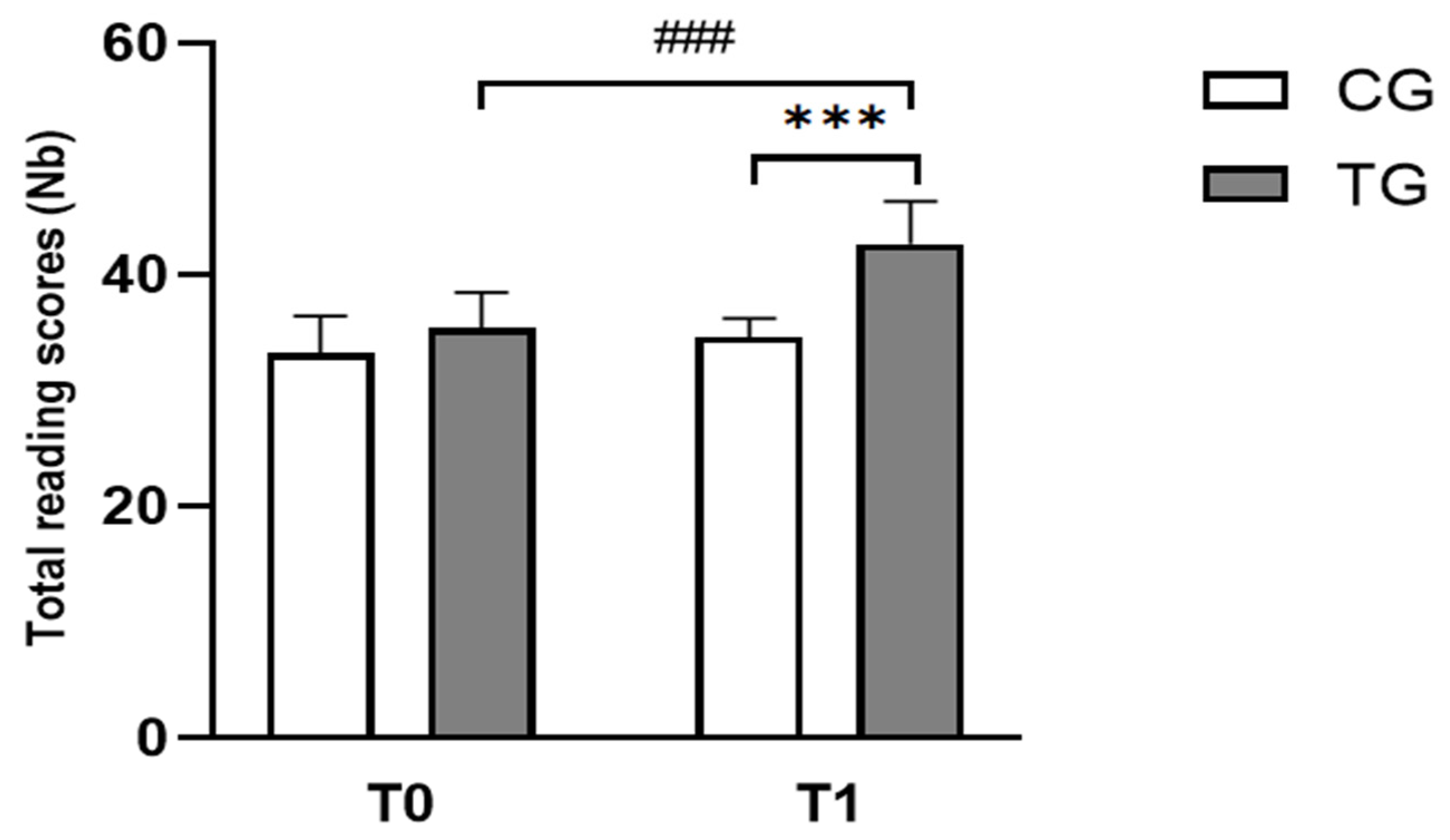 Pediatrrep 17 00046 g002