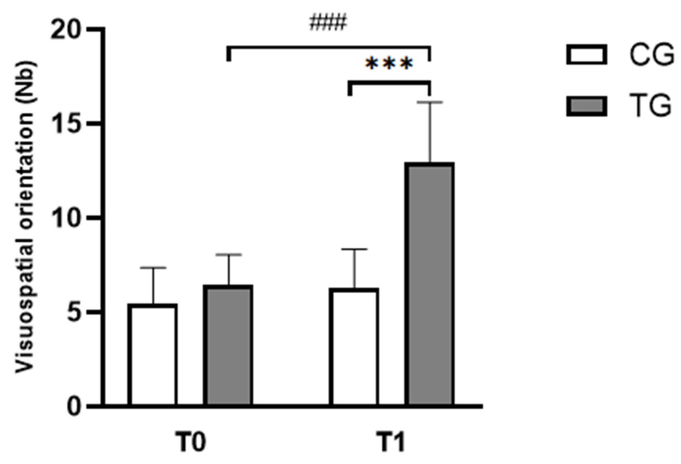 Pediatrrep 17 00046 g004