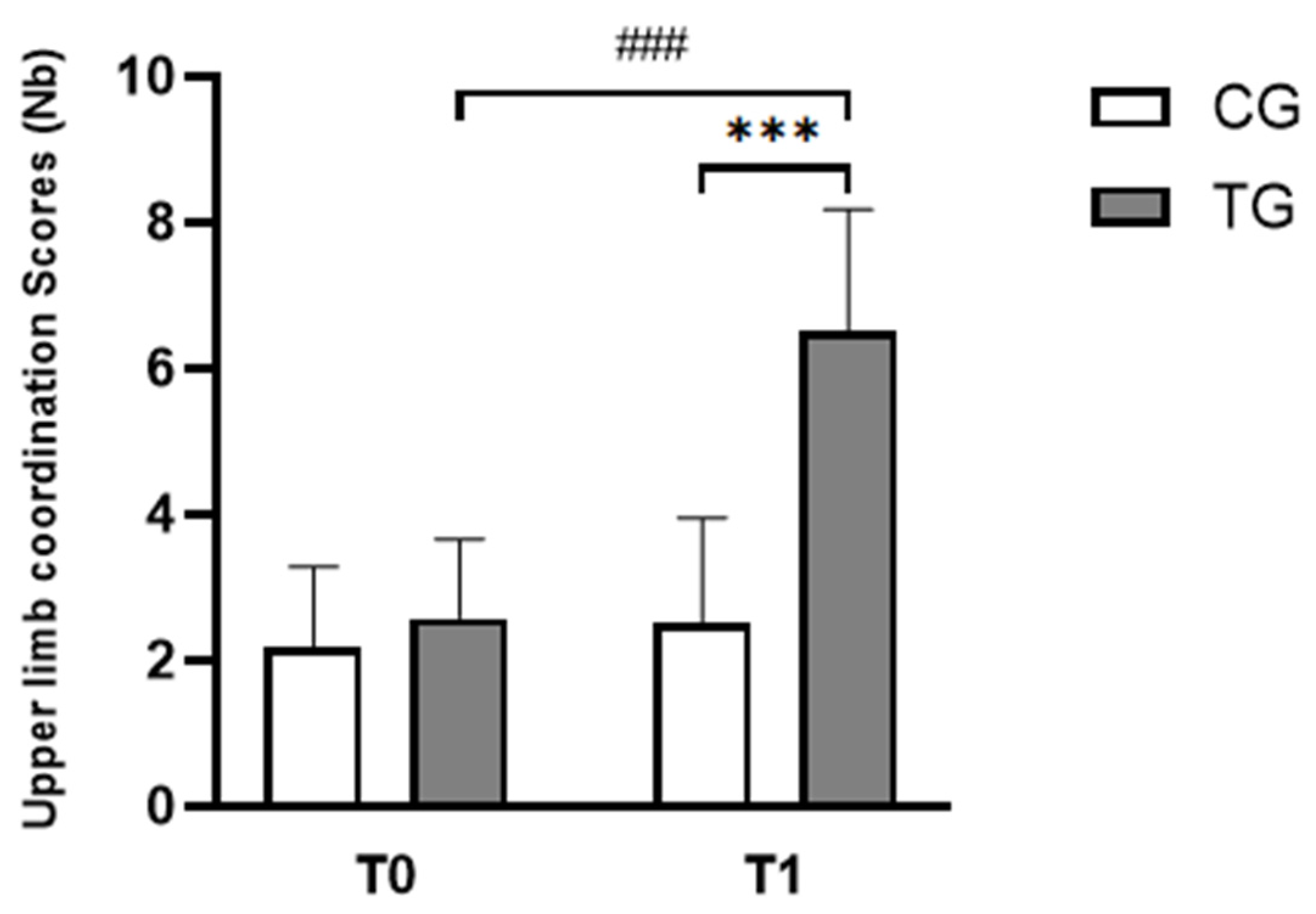 Pediatrrep 17 00046 g005