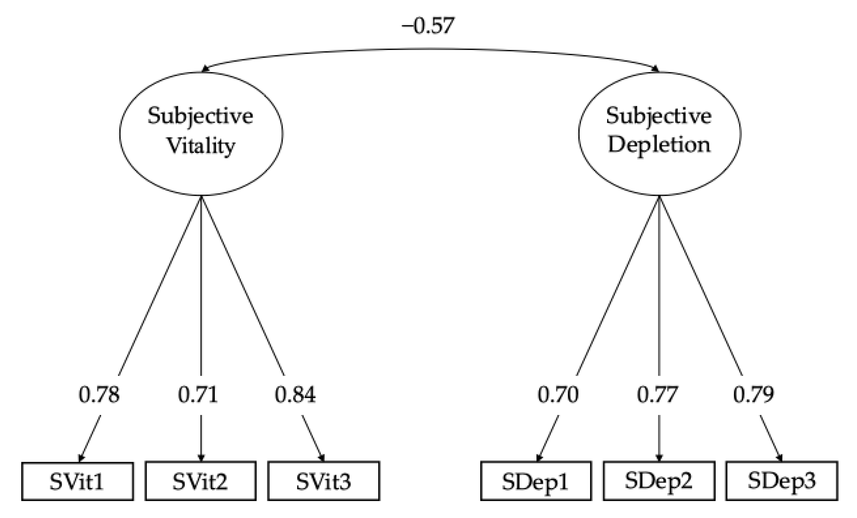 Pediatrrep 17 00098 g001 Pediatrrep 17 00098 g001