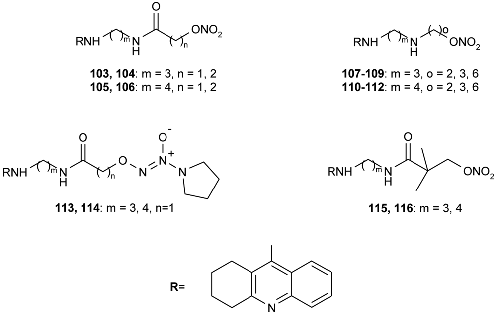 Pharmaceuticals 04 00382f20 1024