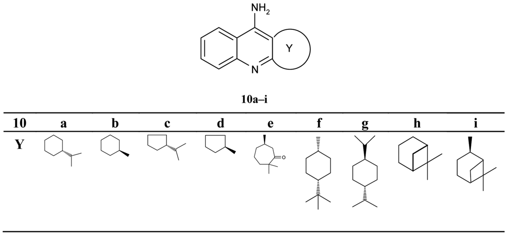 Pharmaceuticals 04 00382f4 1024