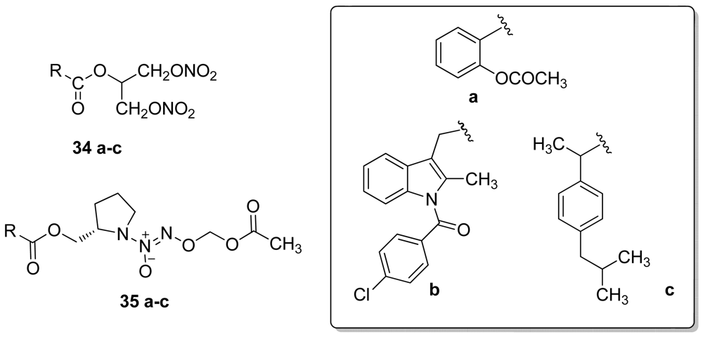 Pharmaceuticals 04 01450f24 1024