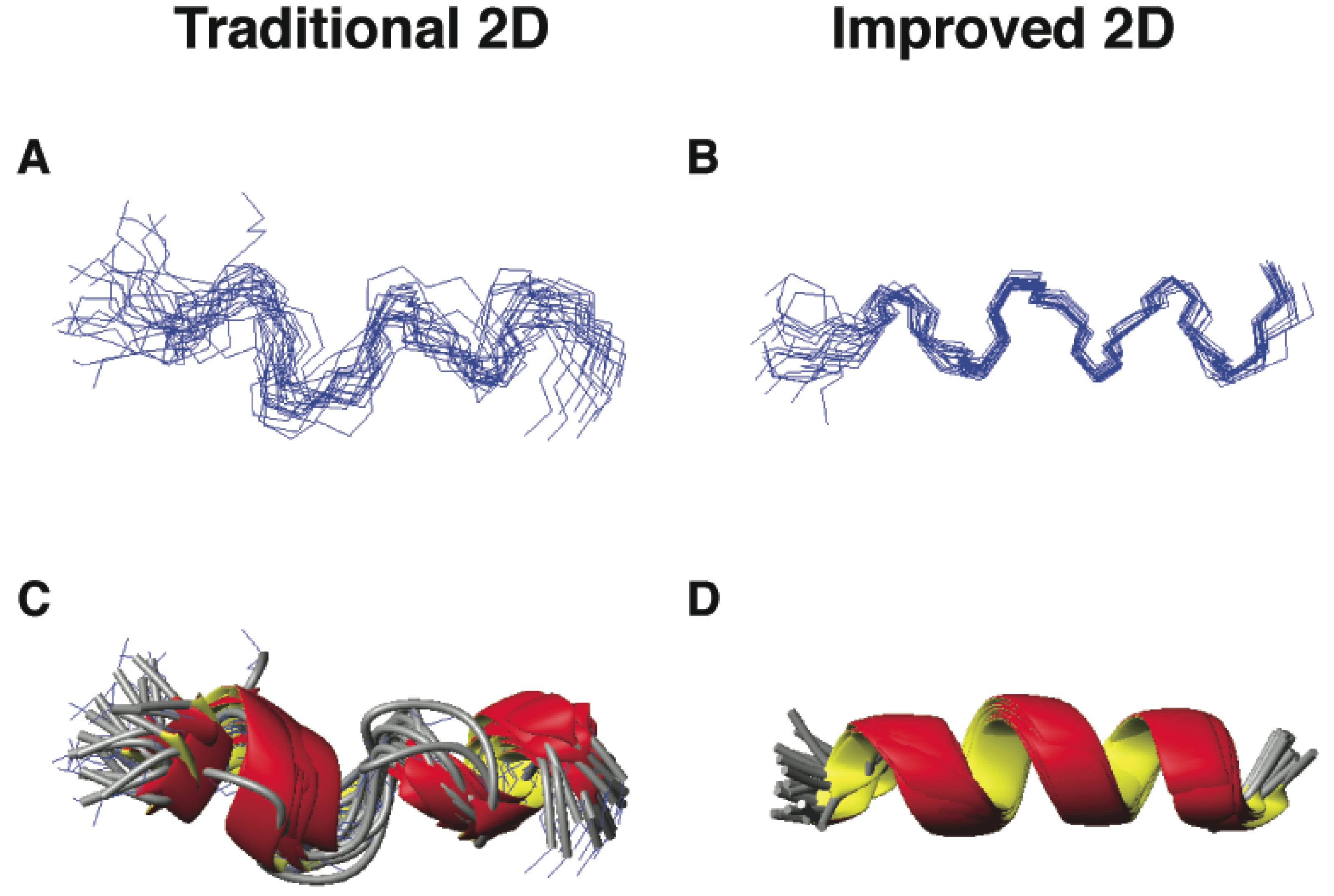 Pharmaceuticals 06 00728 g005