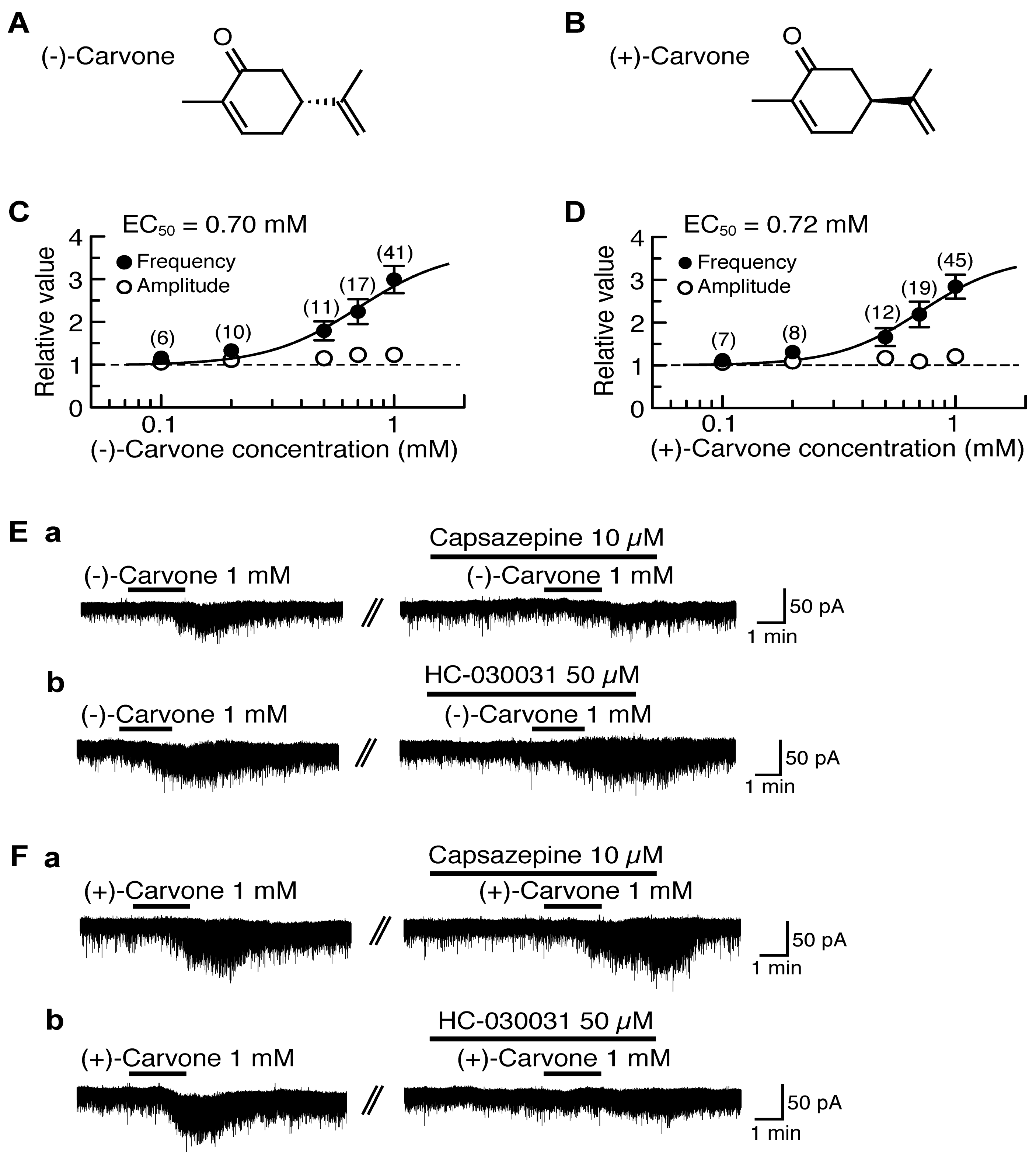 Pharmaceuticals 09 00046 g002
