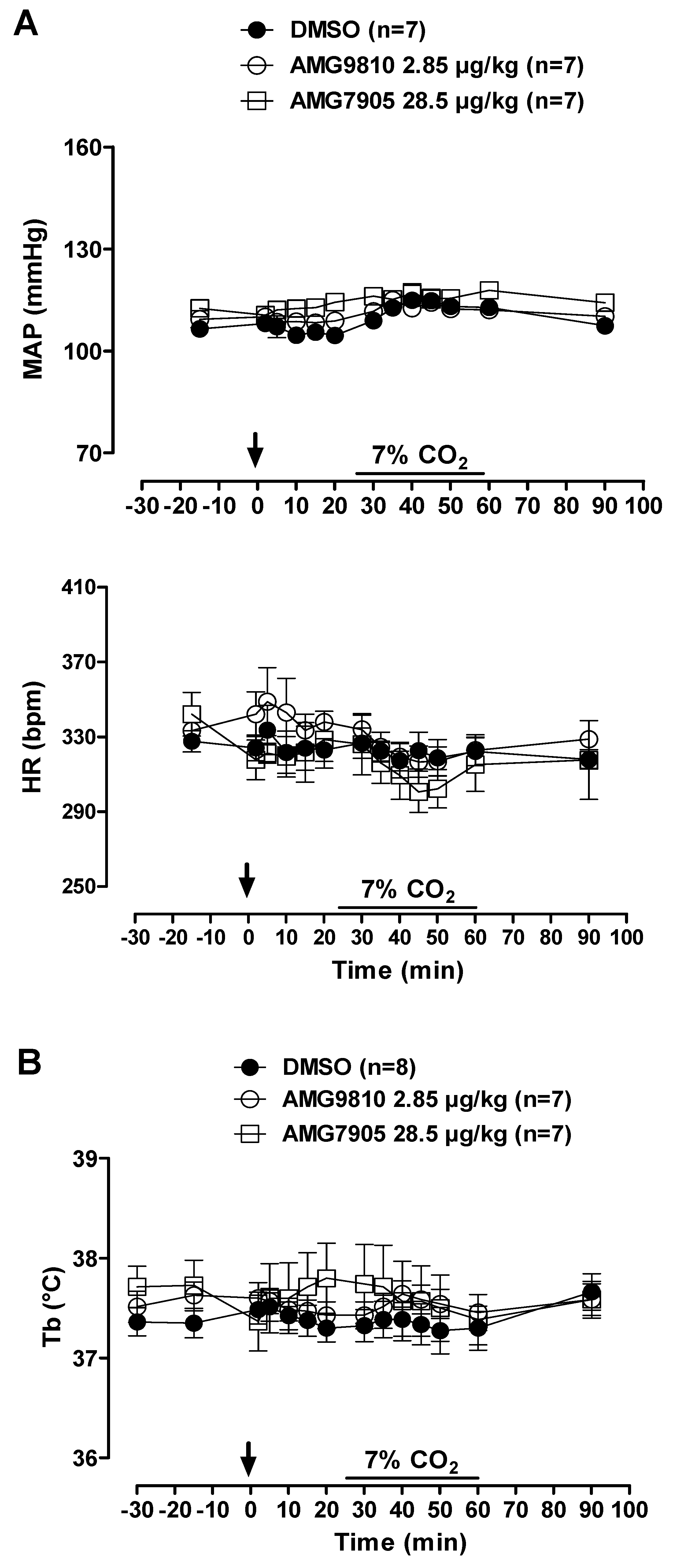 Pharmaceuticals 12 00019 g002 Pharmaceuticals 12 00019 g002