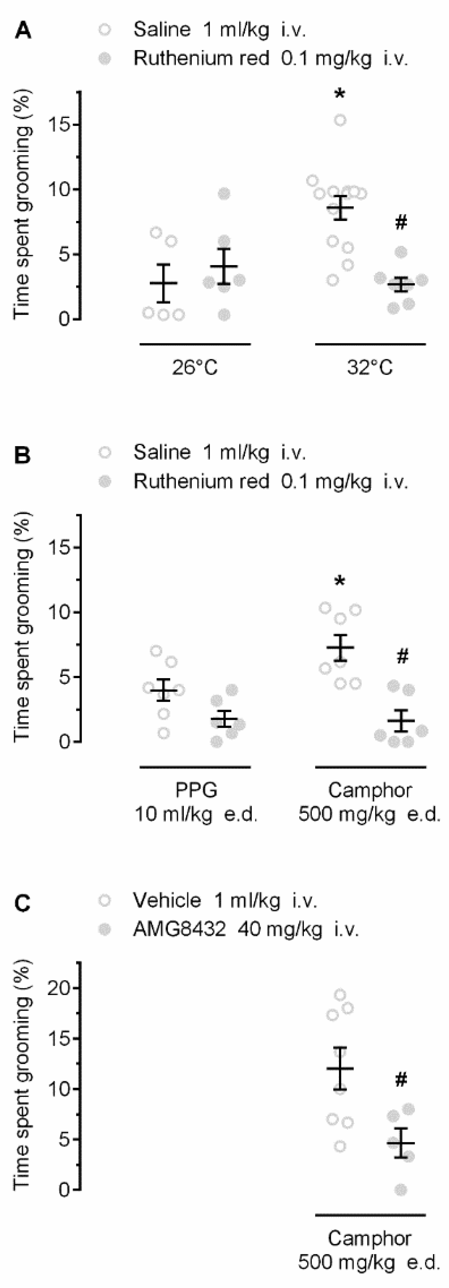 Pharmaceuticals 12 00024 g003 Pharmaceuticals 12 00024 g003