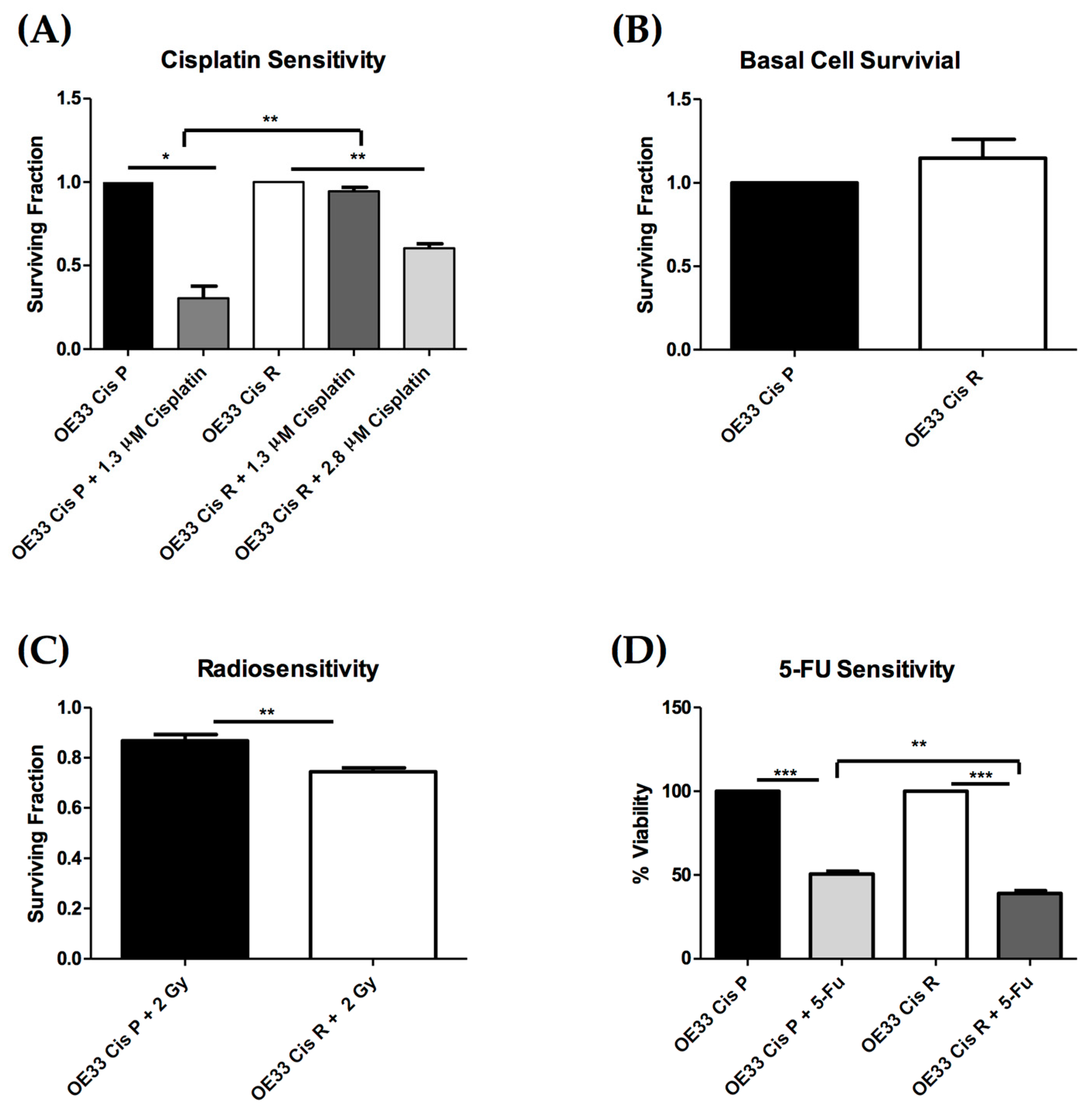 Pharmaceuticals 12 00033 g002 Pharmaceuticals 12 00033 g002