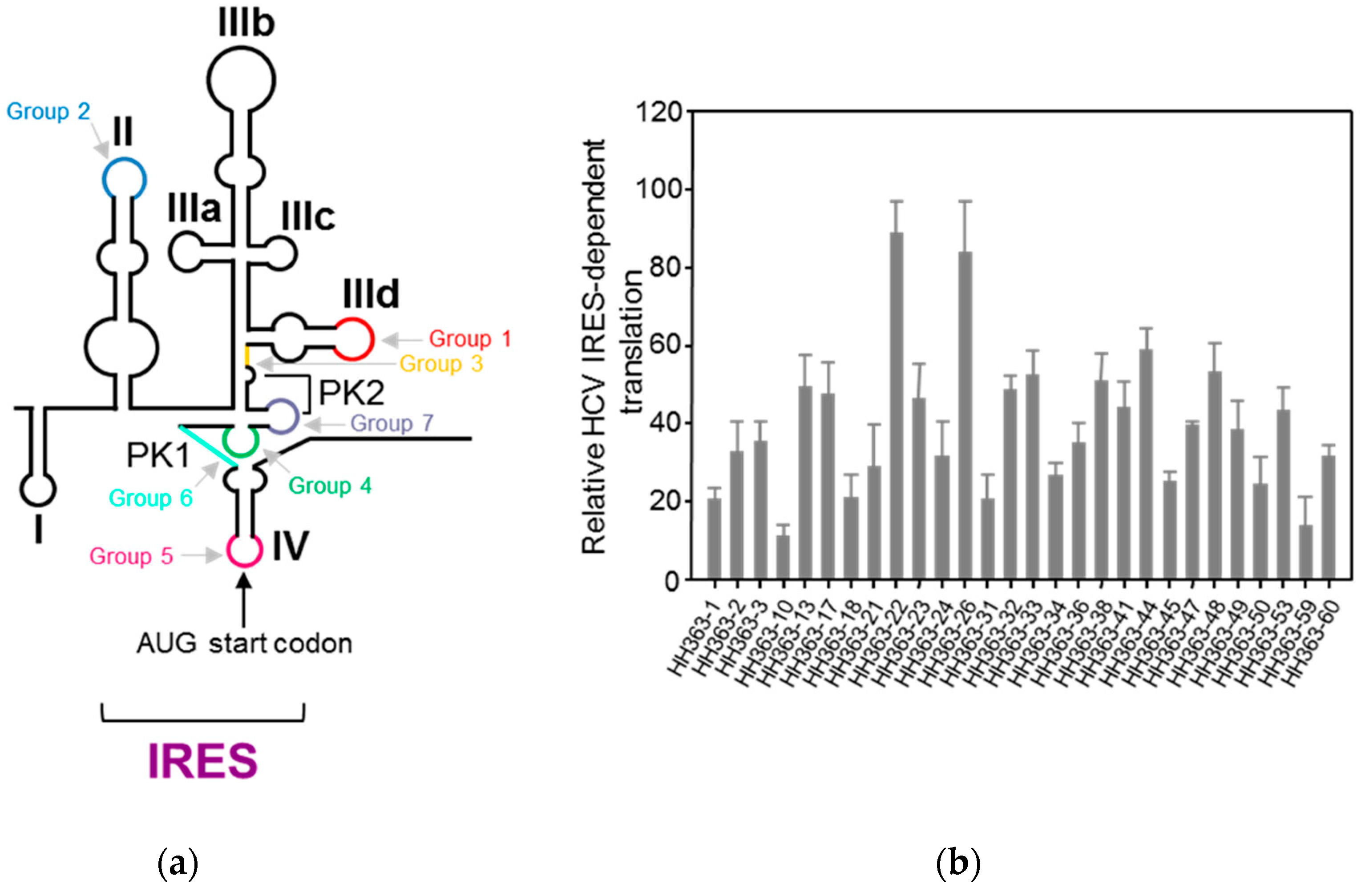 Pharmaceuticals 12 00038 g004