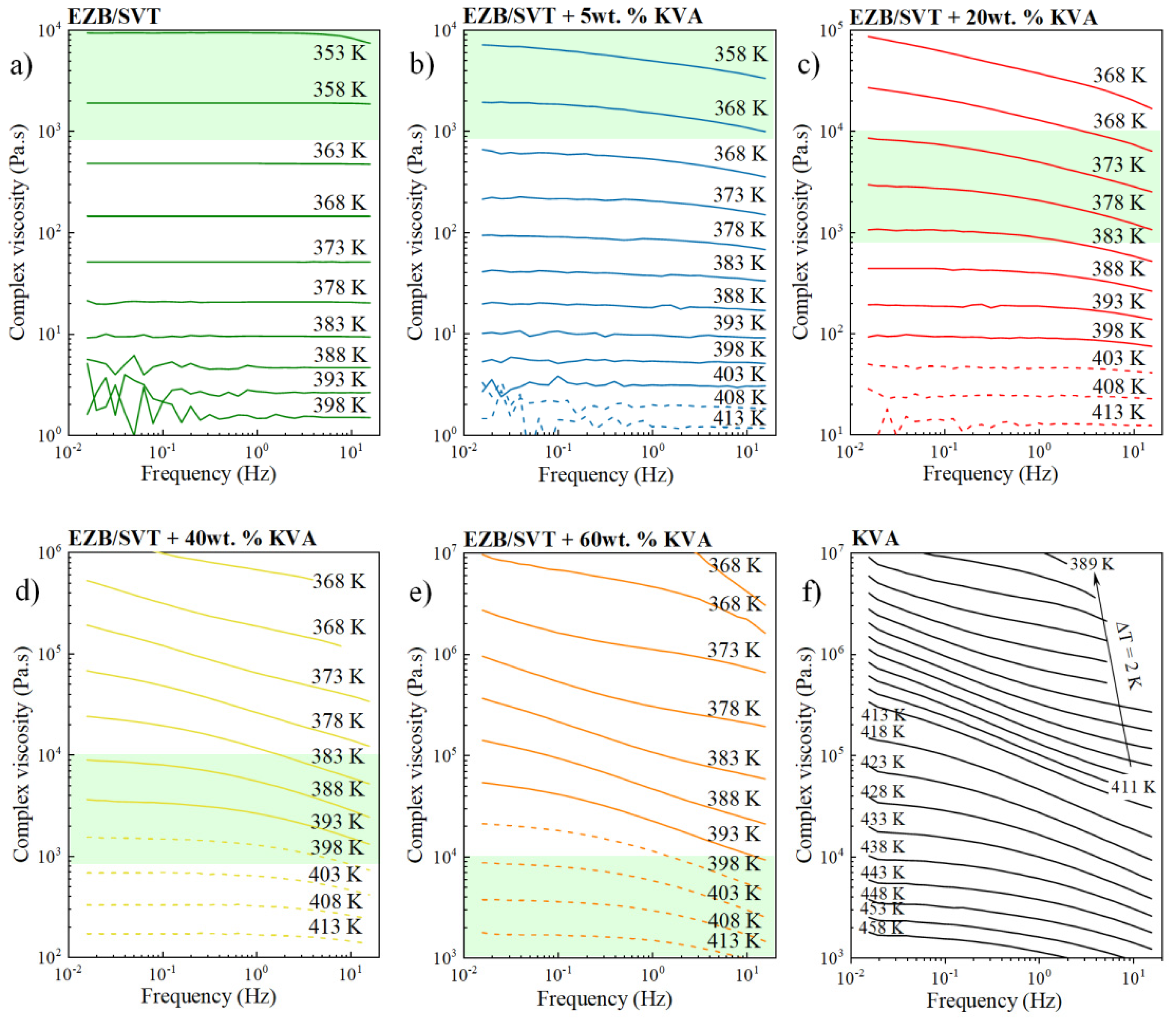 Pharmaceuticals 12 00040 g007 Pharmaceuticals 12 00040 g007