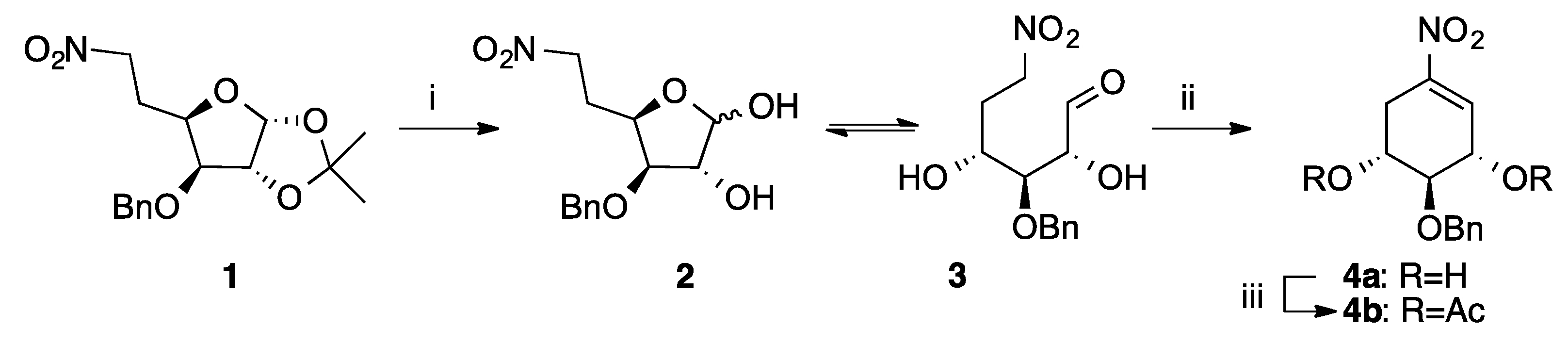 Pharmaceuticals 12 00047 sch001