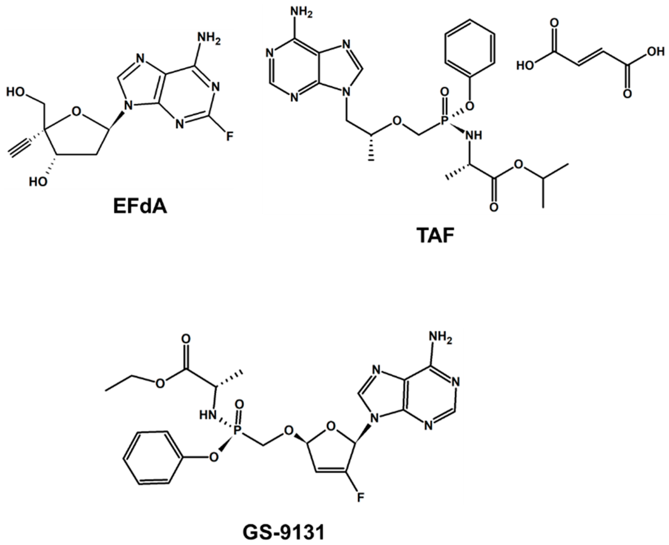 Pharmaceuticals 12 00062 g001 Pharmaceuticals 12 00062 g001