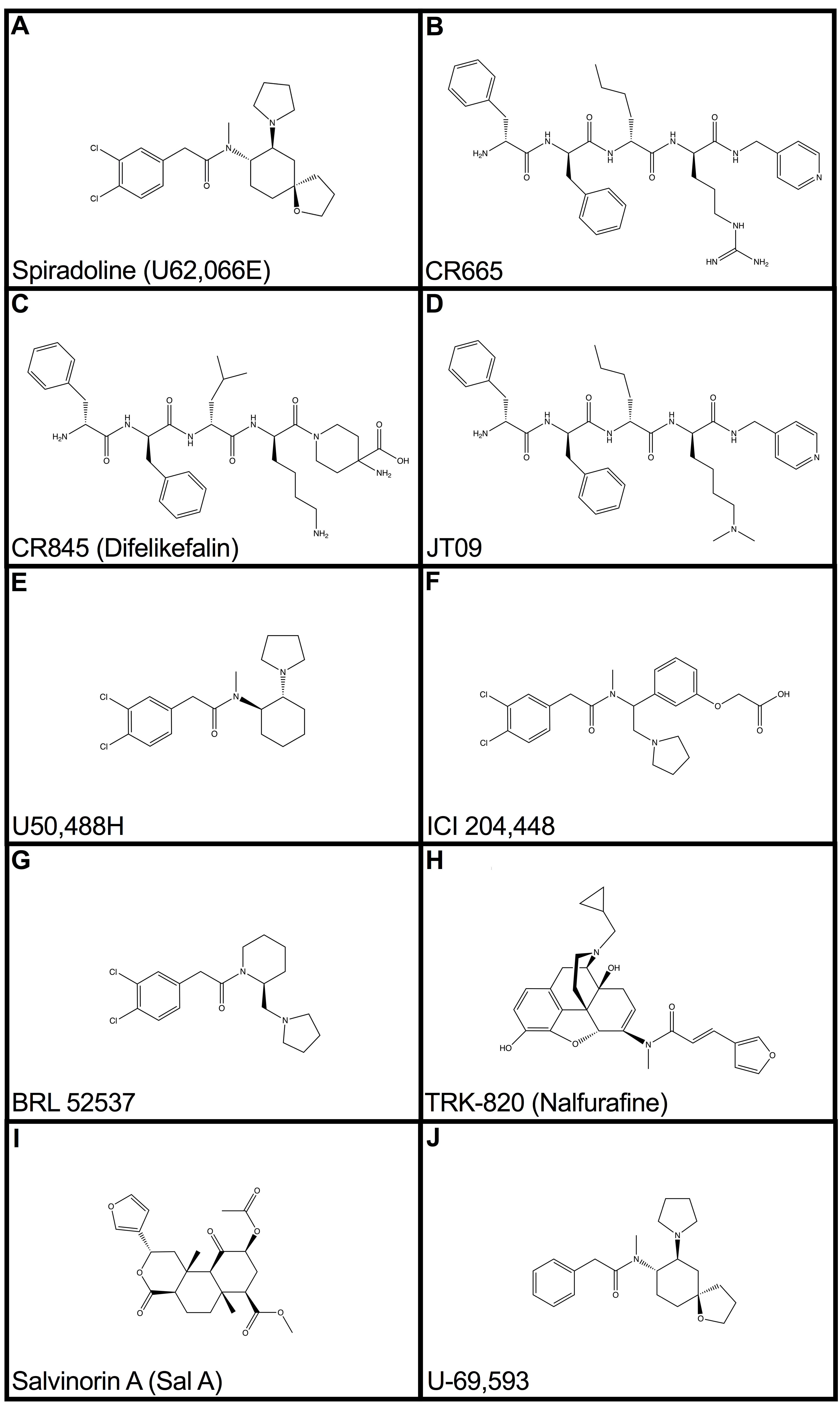 Pharmaceuticals | Free Full-Text | Therapeutic Potential of Kappa Opioid  Agonists | HTML