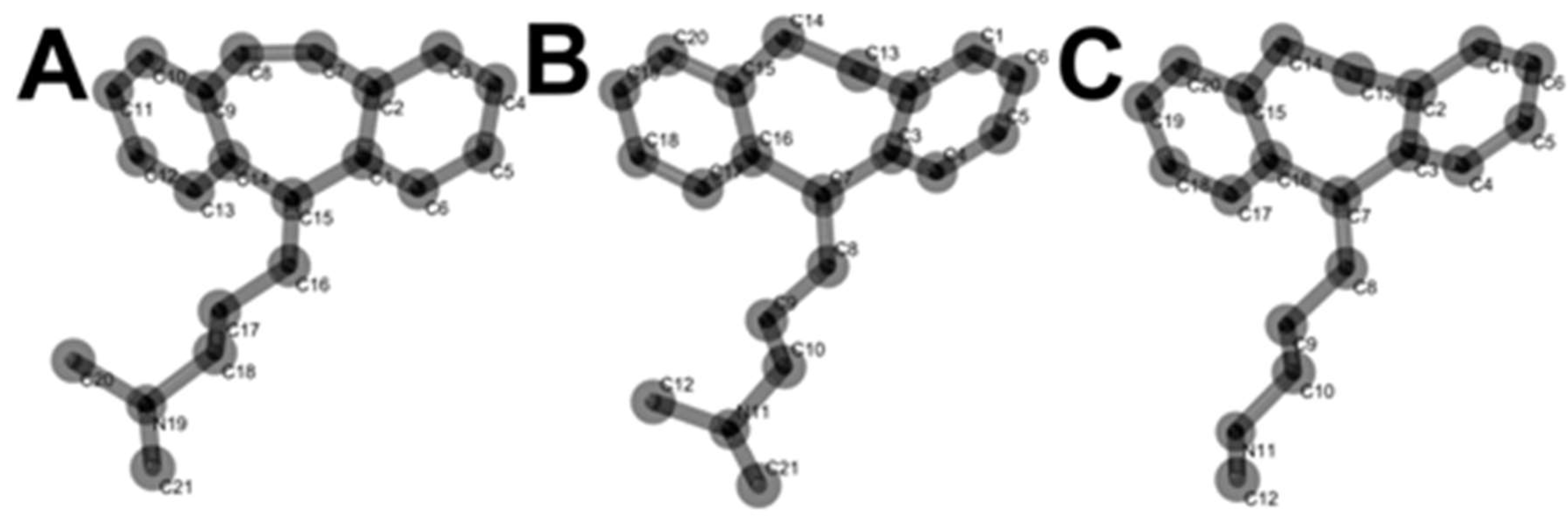 Pharmaceuticals 12 00116 g004