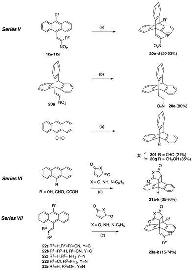 Pharmaceuticals Free Full Text Design Synthesis And Biochemical Evaluation Of Novel Ethanoanthracenes And Related Compounds To Target Burkitt S Lymphoma Html