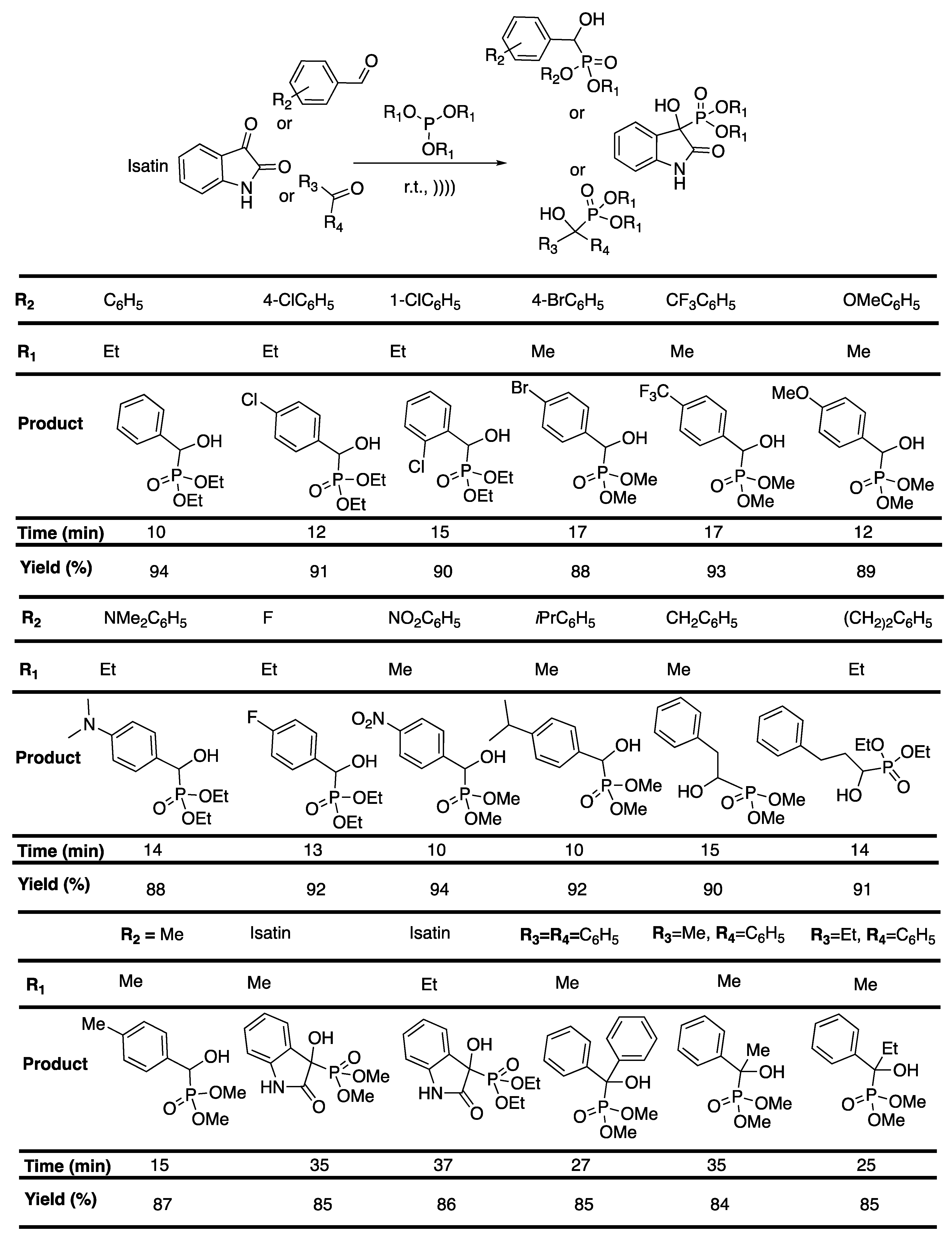 Pharmaceuticals 13 00023 sch021 Pharmaceuticals 13 00023 sch021