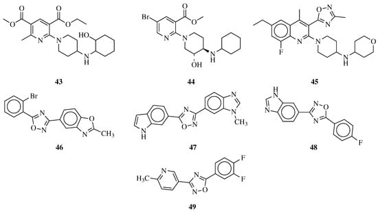 Pharmaceuticals | Free Full-Text | Novel 1,2,4-Oxadiazole Derivatives in  Drug Discovery