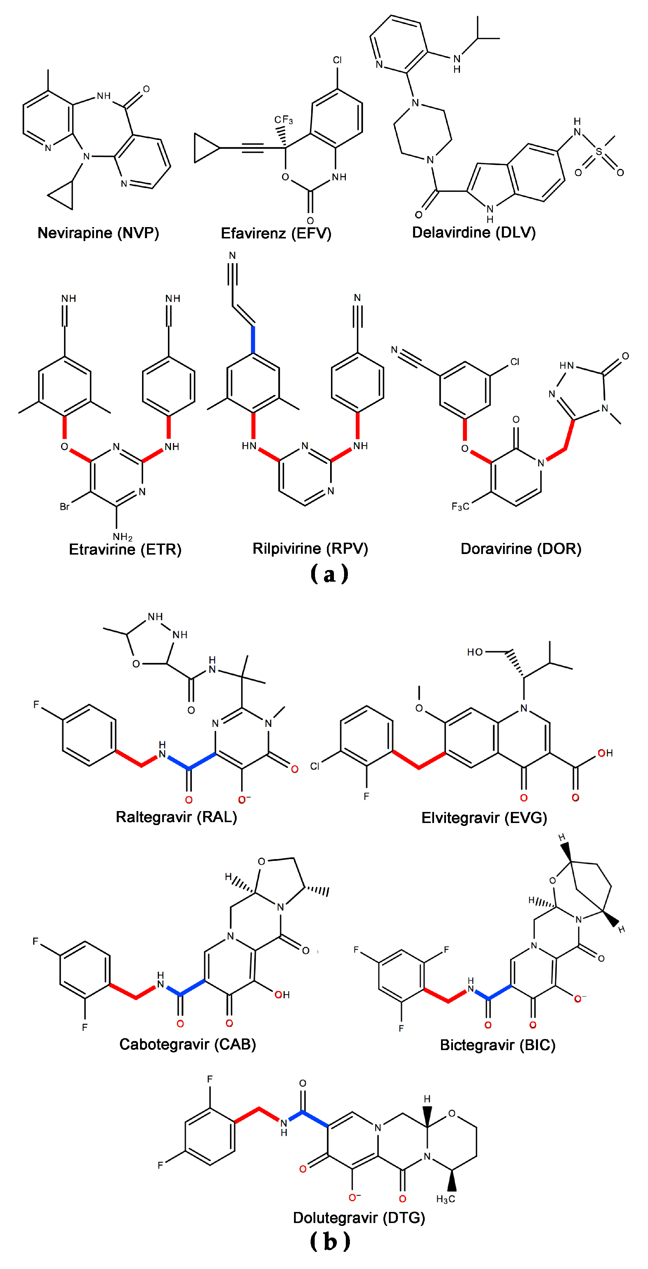 Pharmaceuticals 13 00122 g001