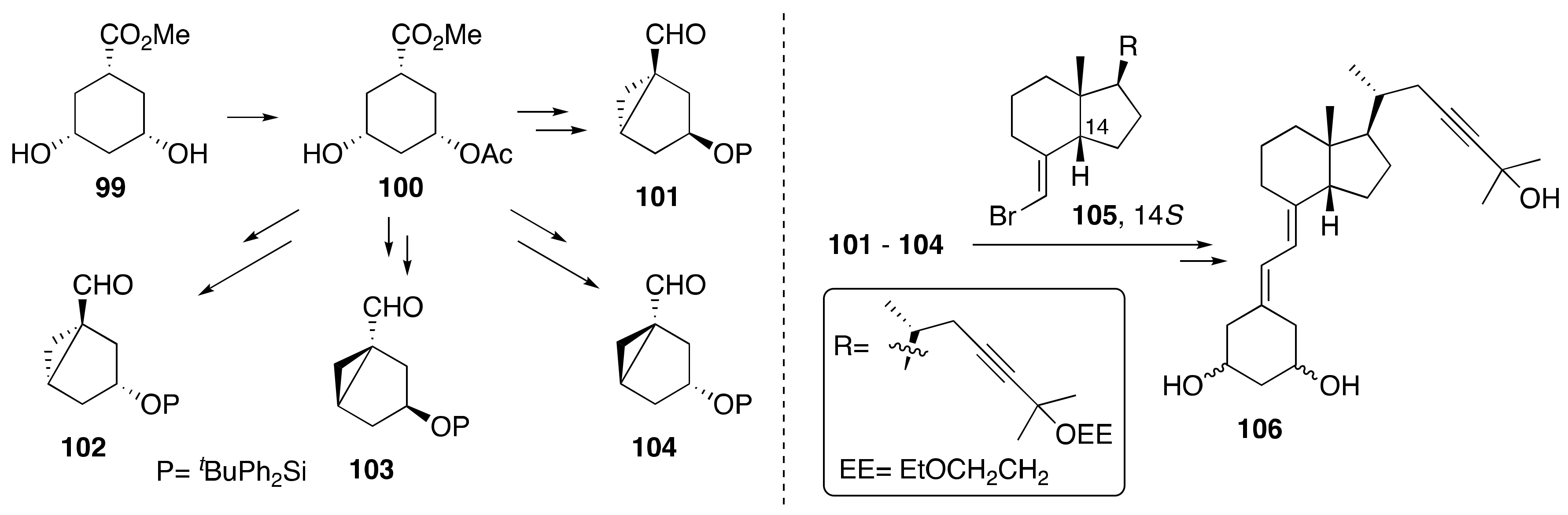 Pharmaceuticals 13 00159 sch018 Pharmaceuticals 13 00159 sch018