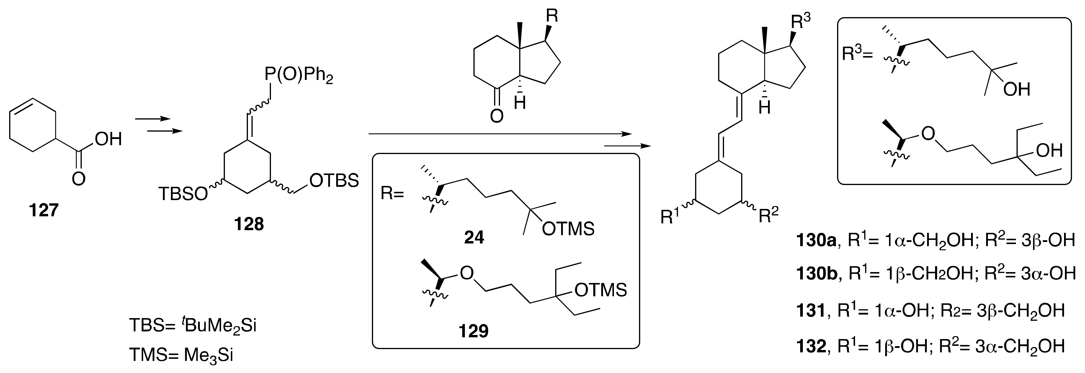 Pharmaceuticals 13 00159 sch024 Pharmaceuticals 13 00159 sch024
