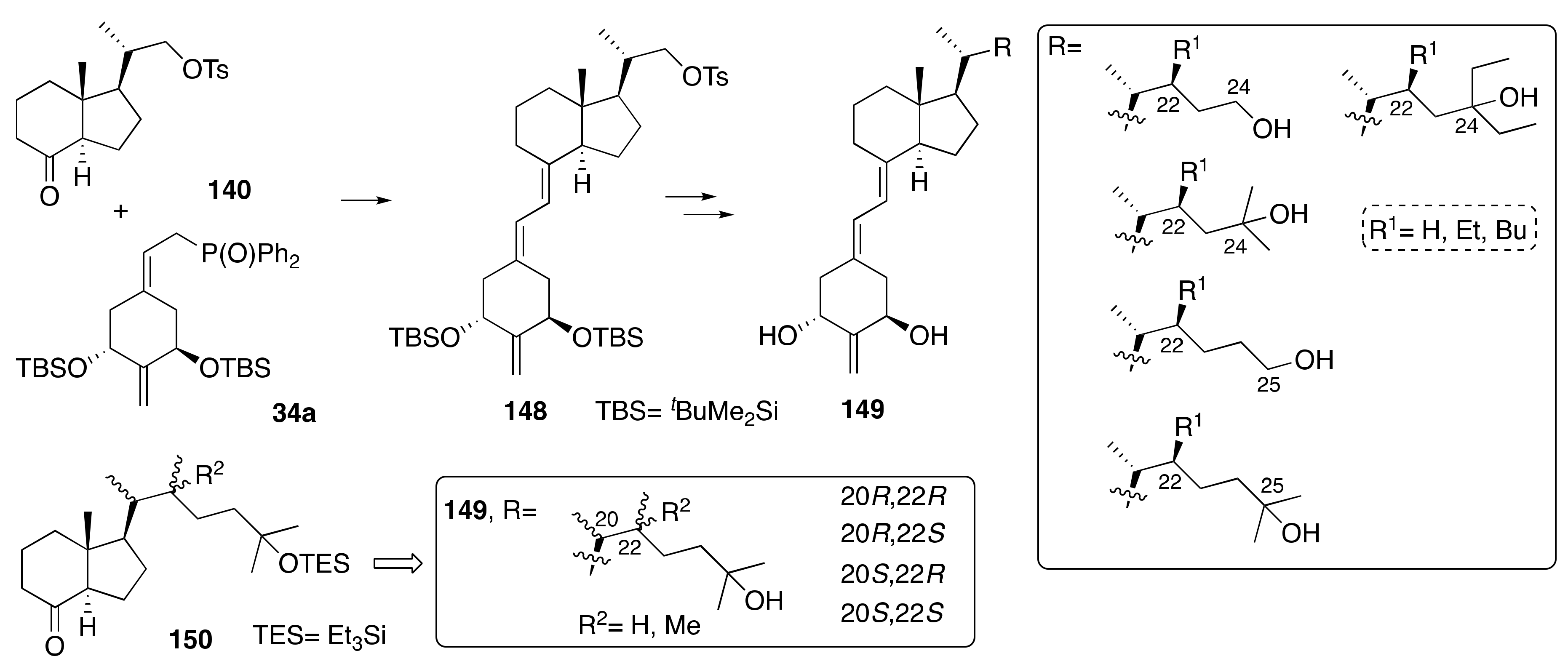 Pharmaceuticals 13 00159 sch028 Pharmaceuticals 13 00159 sch028