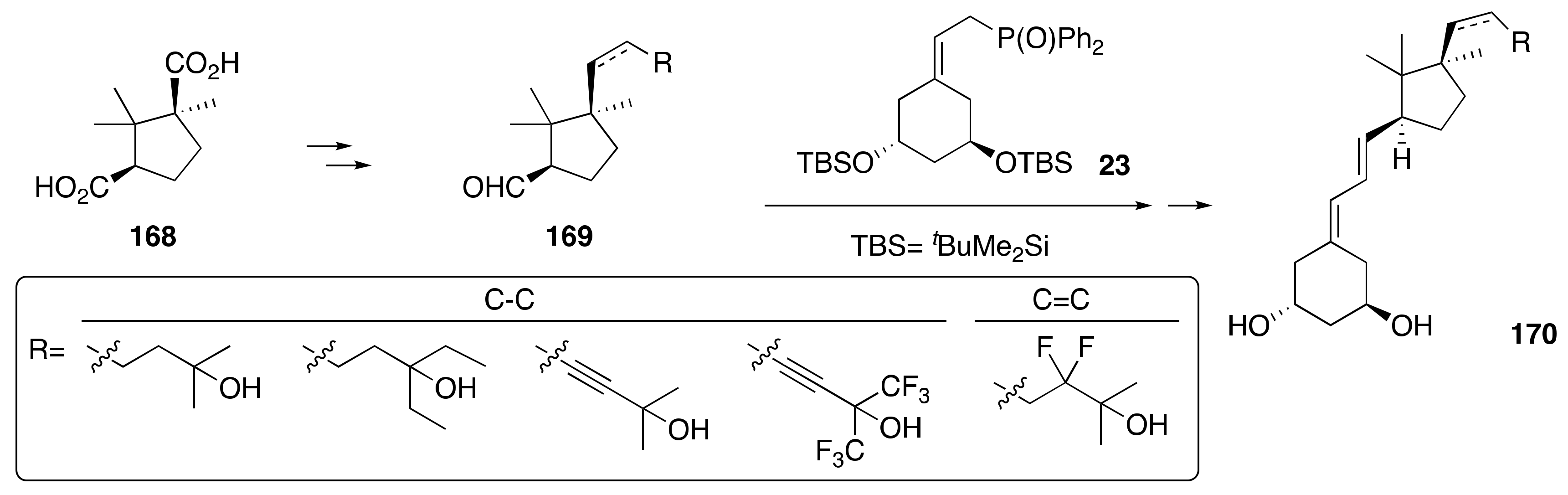 Pharmaceuticals 13 00159 sch033 Pharmaceuticals 13 00159 sch033