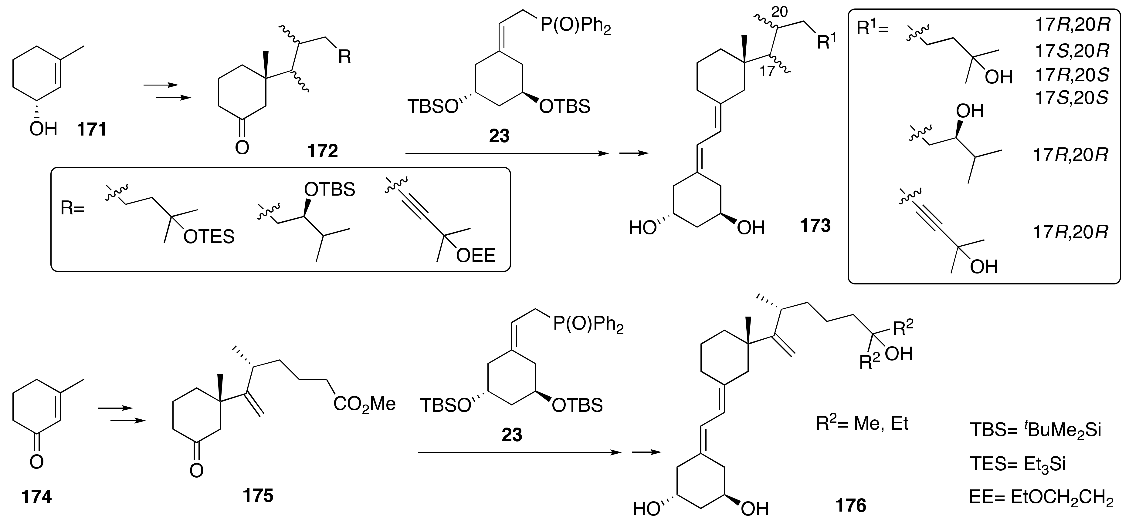 Pharmaceuticals 13 00159 sch034 Pharmaceuticals 13 00159 sch034