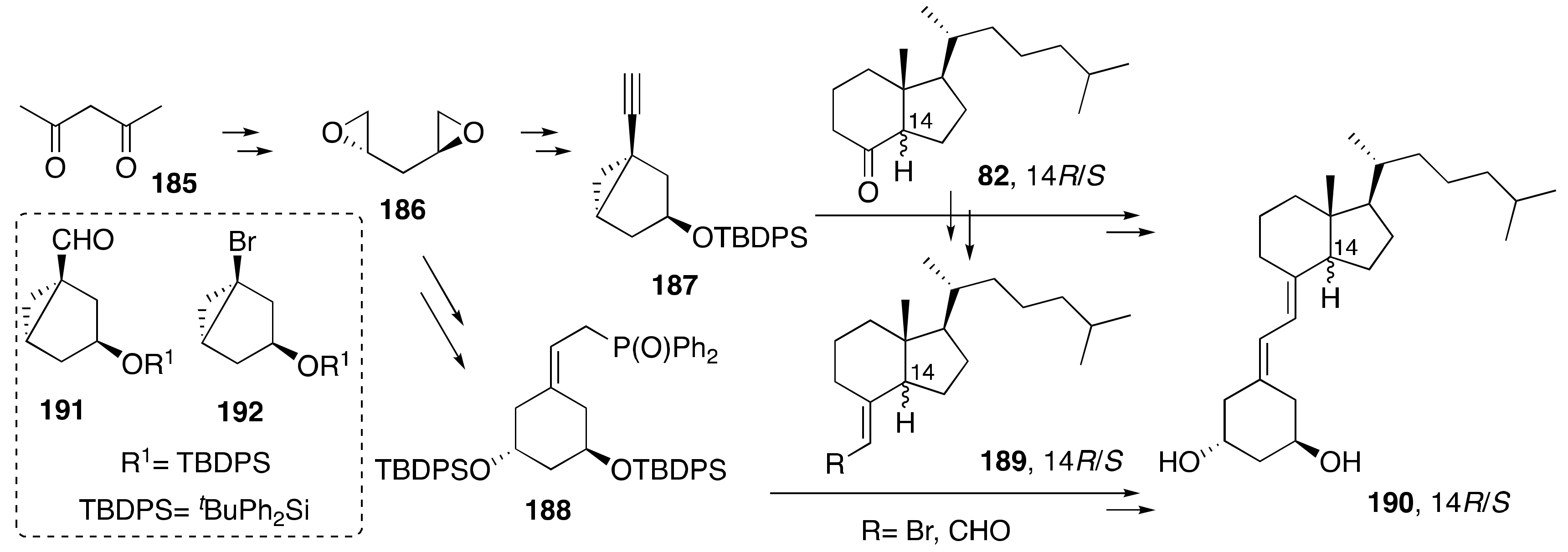Pharmaceuticals 13 00159 sch038 Pharmaceuticals 13 00159 sch038