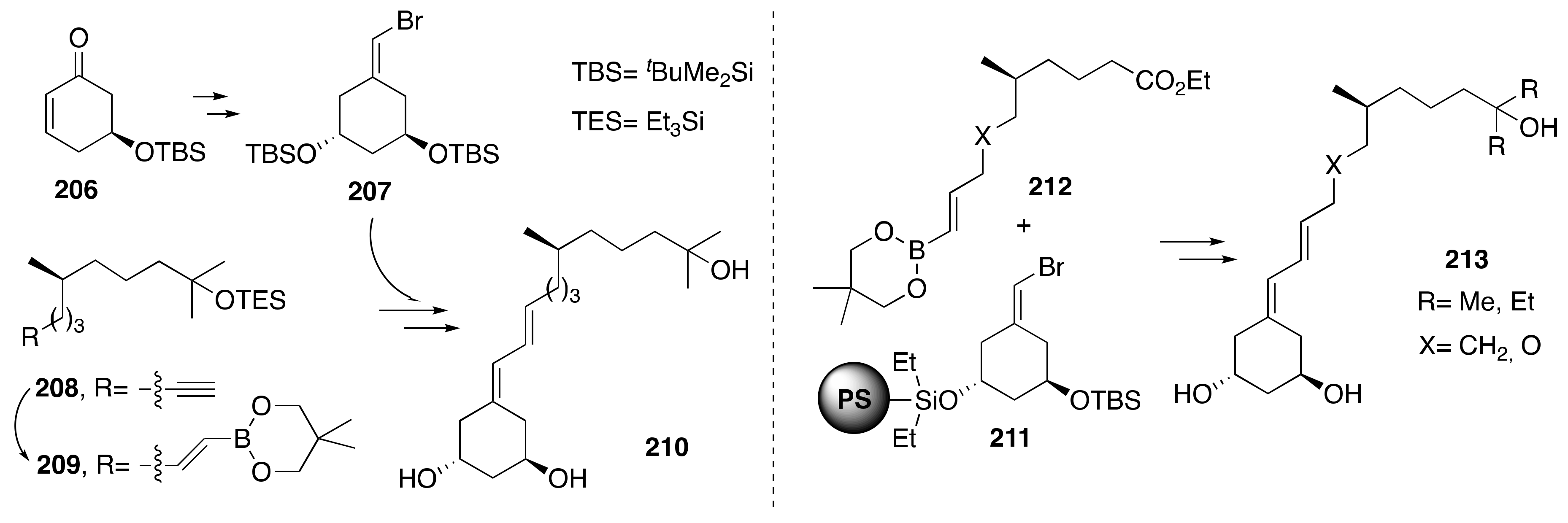 Pharmaceuticals 13 00159 sch041 Pharmaceuticals 13 00159 sch041