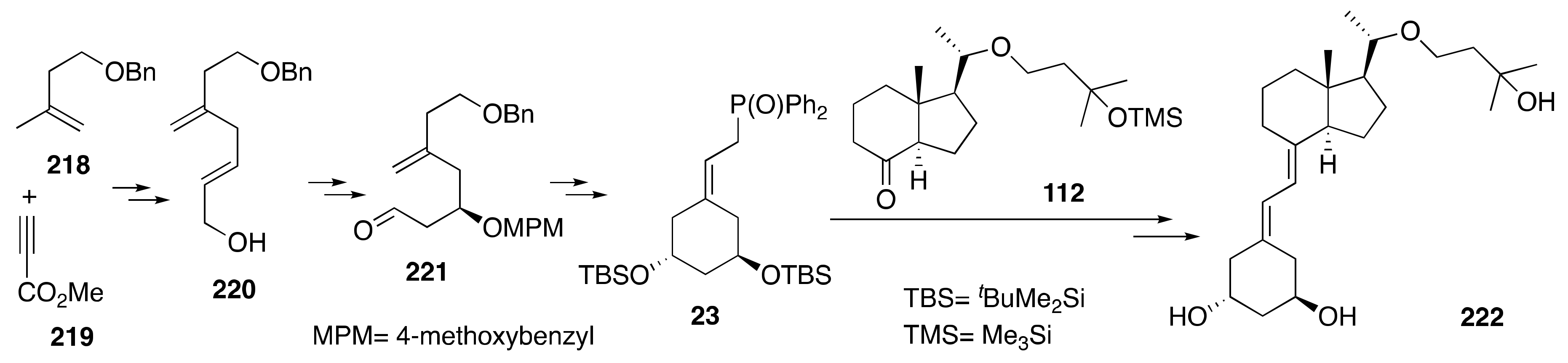 Pharmaceuticals 13 00159 sch043 Pharmaceuticals 13 00159 sch043