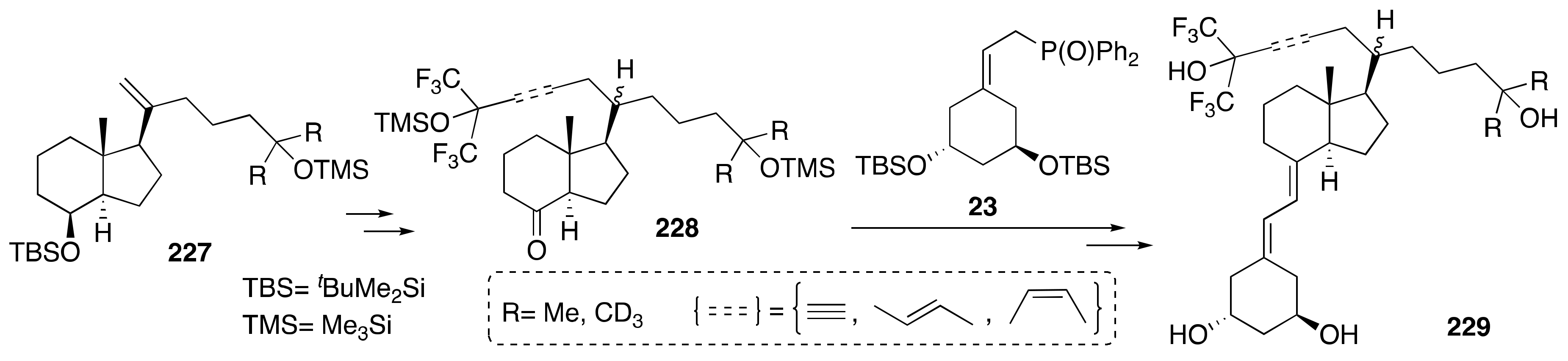 Pharmaceuticals 13 00159 sch045 Pharmaceuticals 13 00159 sch045