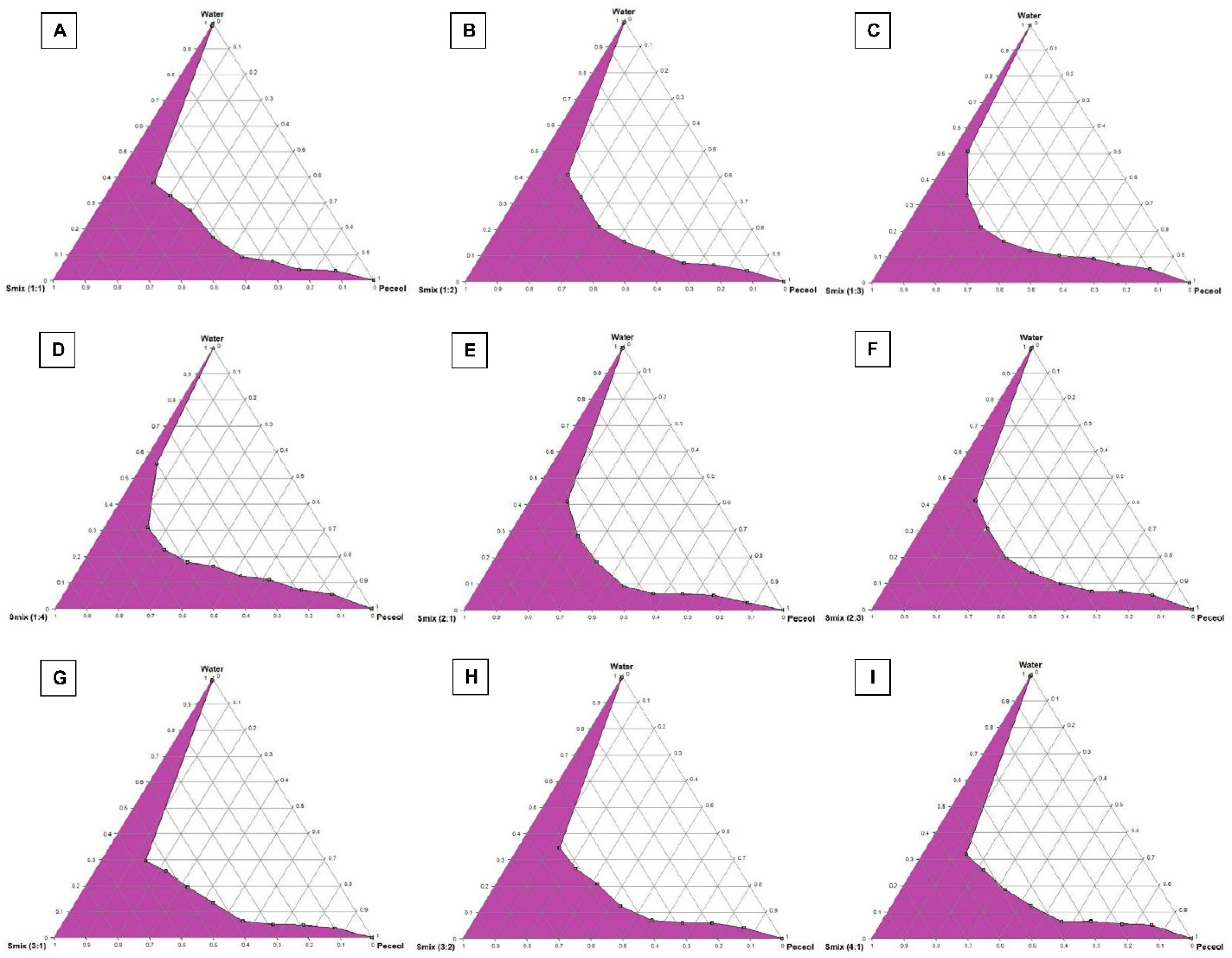 Pharmaceuticals 13 00162 g002