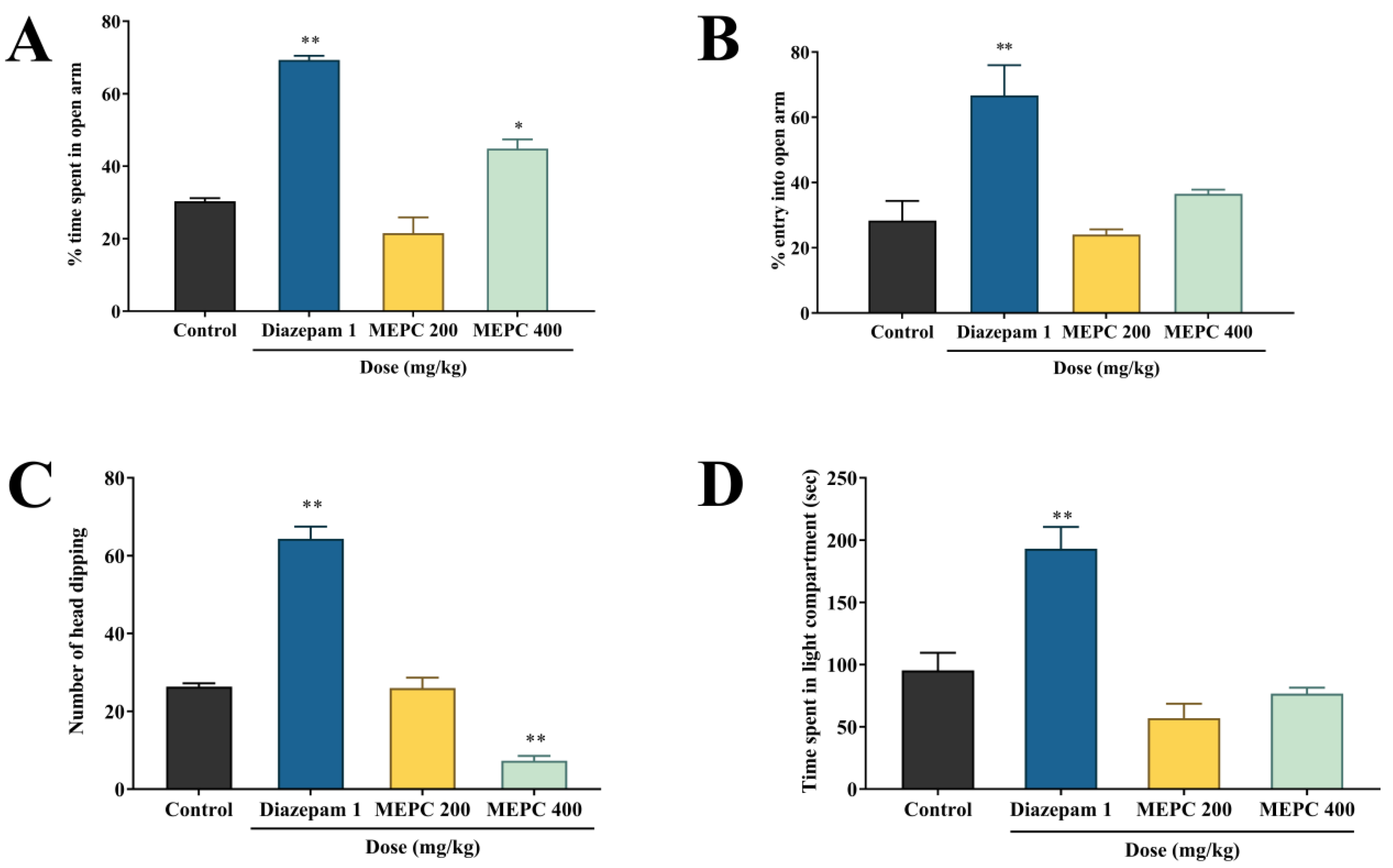 Pharmaceuticals 13 00183 g001