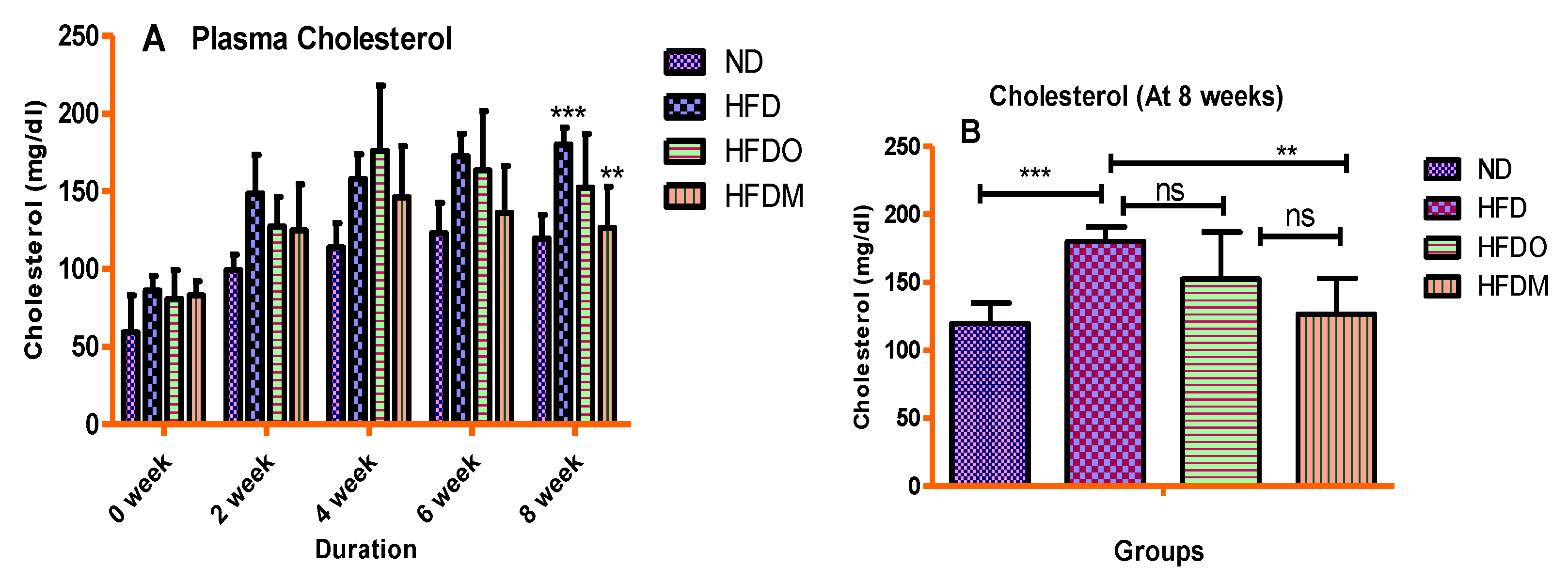 Pharmaceuticals 13 00190 g008 Pharmaceuticals 13 00190 g008