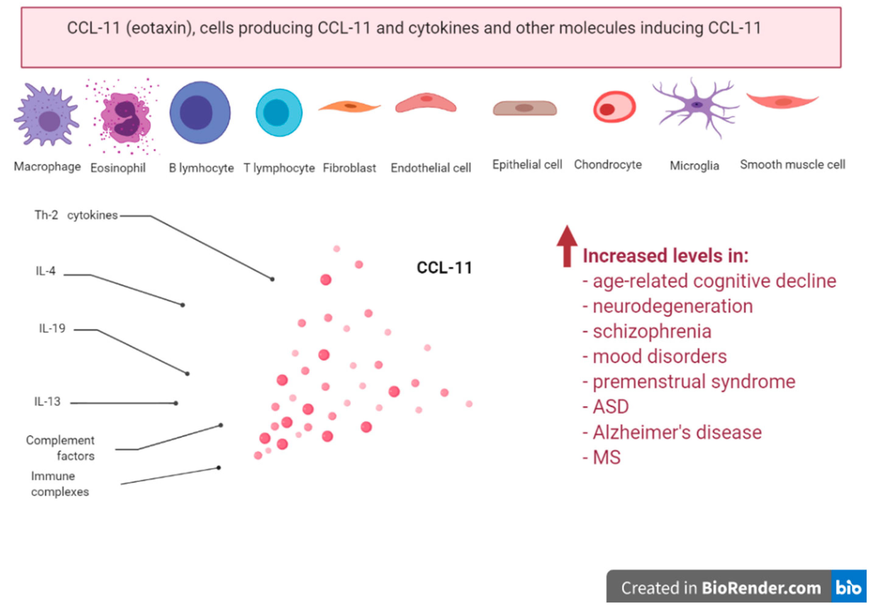 Pharmaceuticals 13 00230 g001 Pharmaceuticals 13 00230 g001