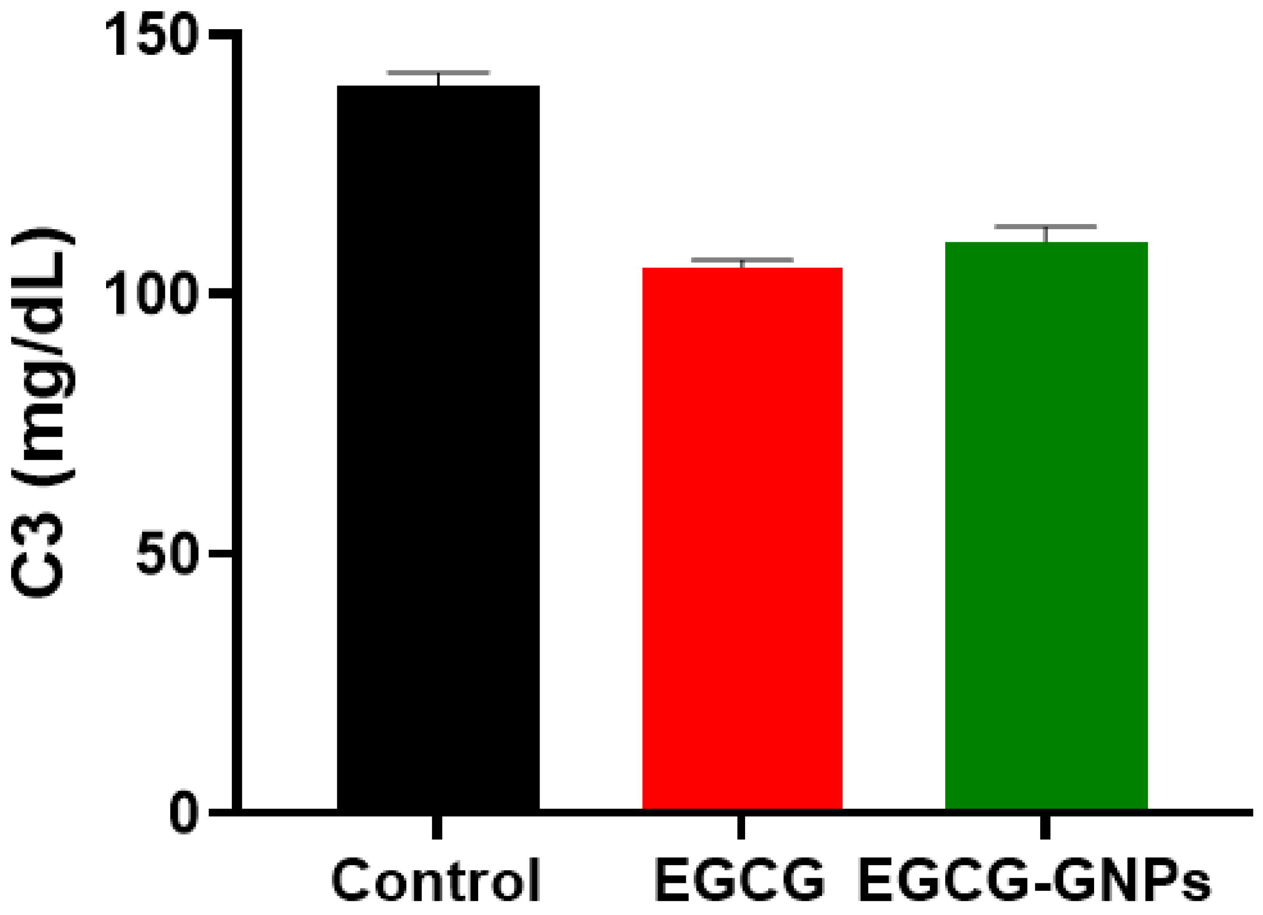 Pharmaceuticals 13 00254 g008 Pharmaceuticals 13 00254 g008