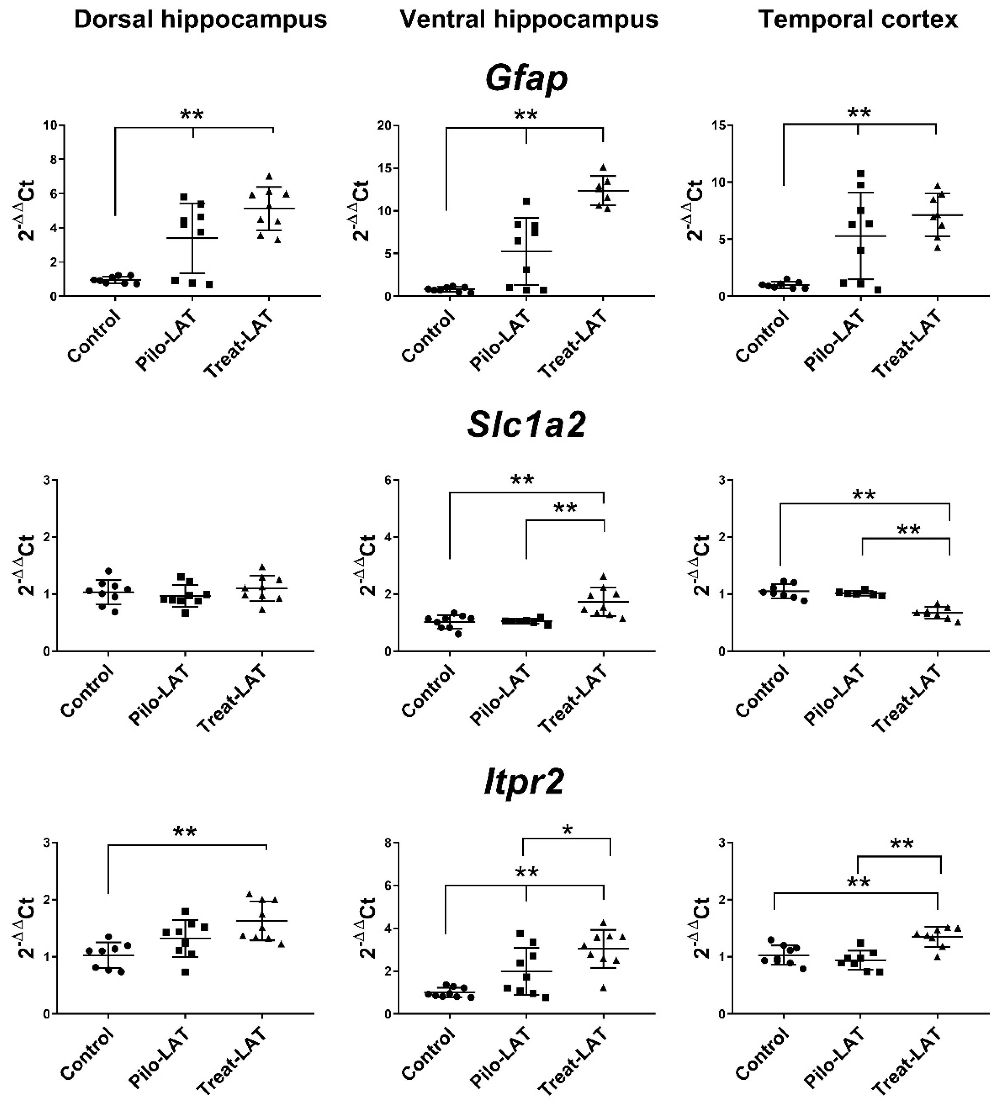 Pharmaceuticals 13 00340 g007 Pharmaceuticals 13 00340 g007