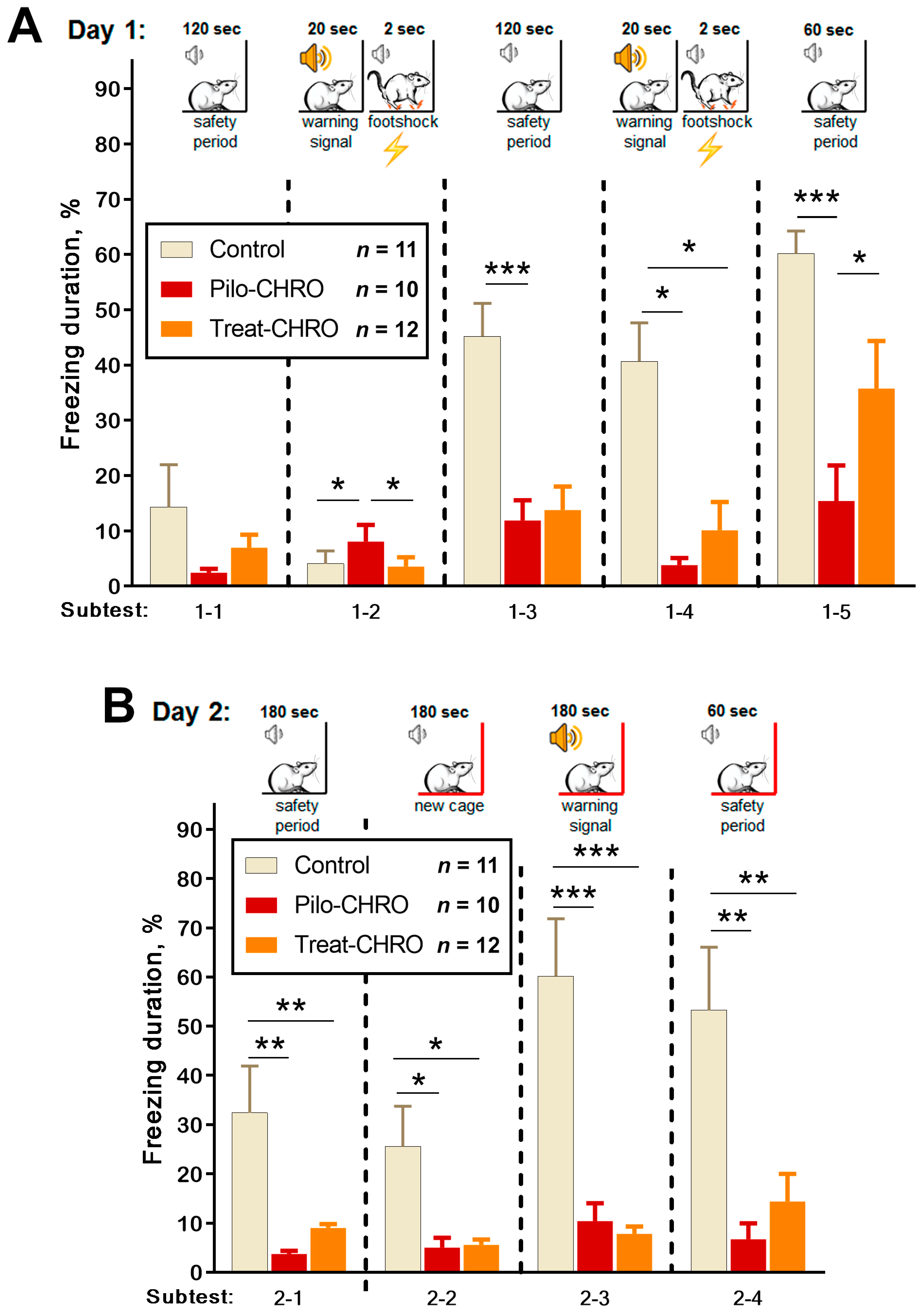 Pharmaceuticals 13 00340 g011 Pharmaceuticals 13 00340 g011