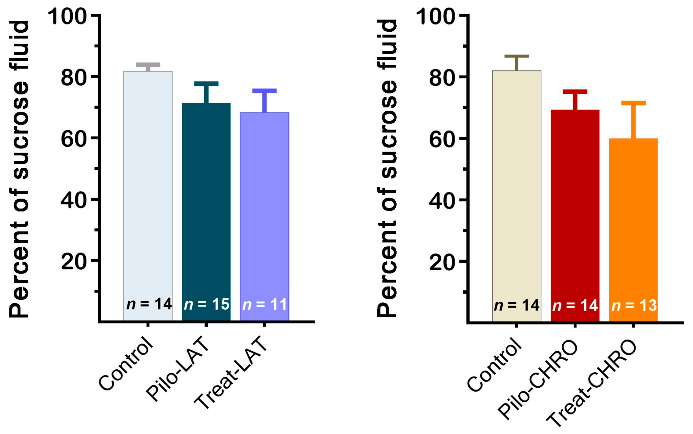 Pharmaceuticals 13 00340 g013 Pharmaceuticals 13 00340 g013