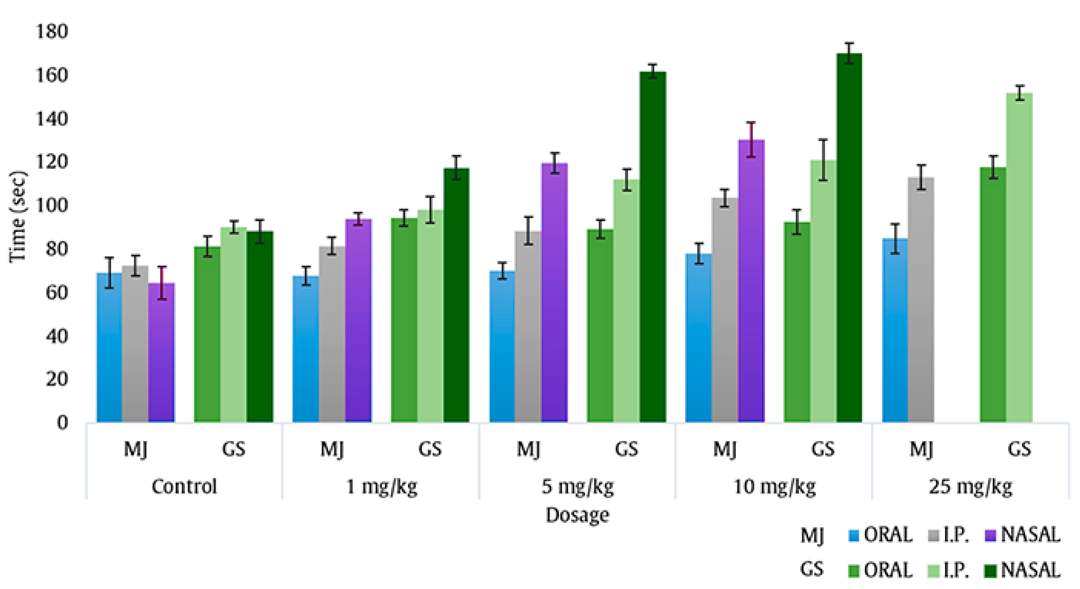 Pharmaceuticals 13 00356 g001