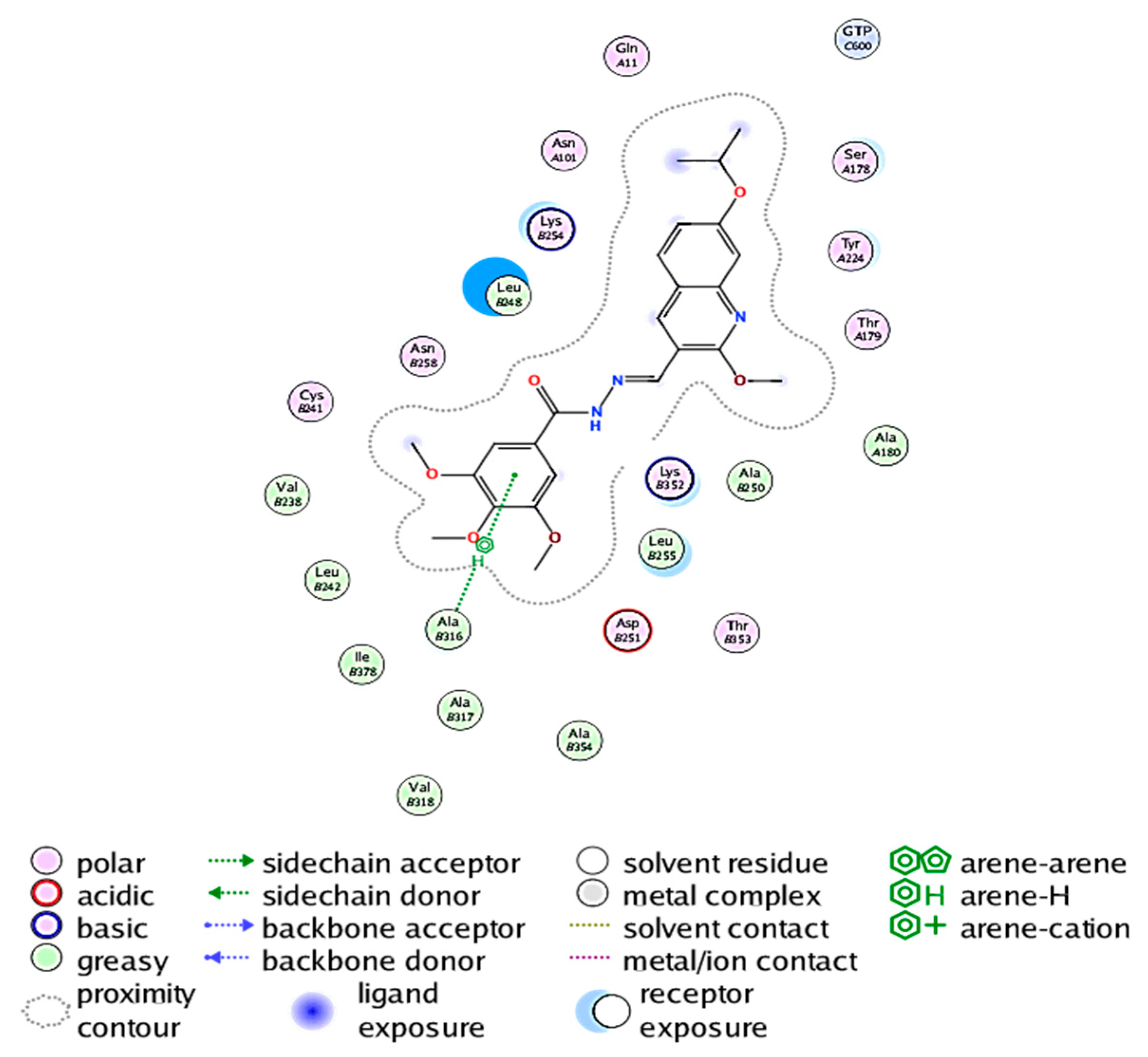 Pharmaceuticals 13 00393 g008 Pharmaceuticals 13 00393 g008