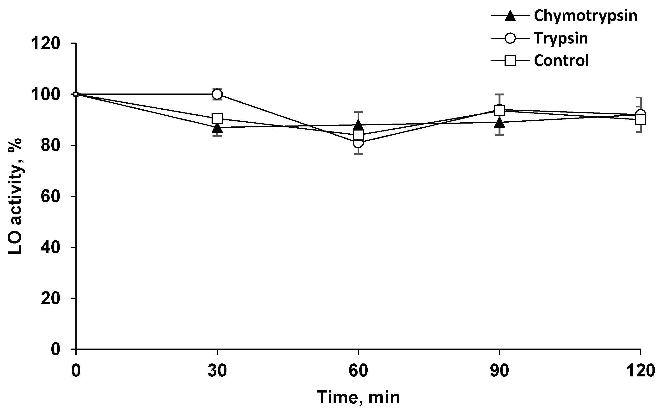 Pharmaceuticals 13 00398 g002 Pharmaceuticals 13 00398 g002