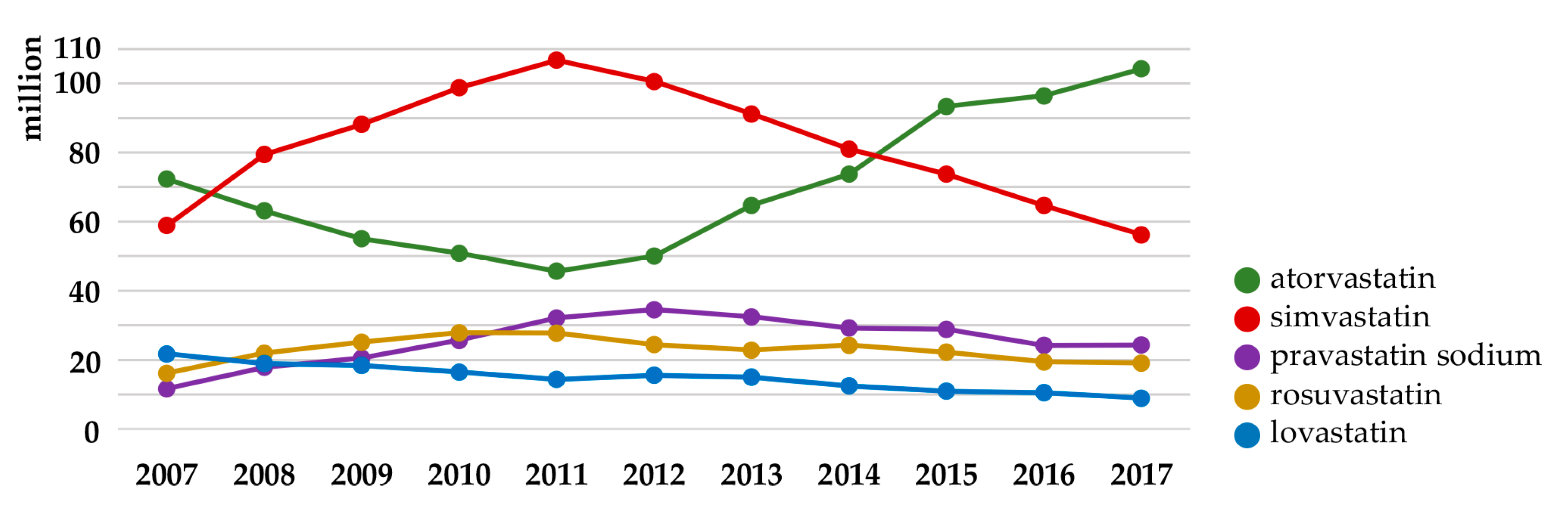 Pharmaceuticals 13 00422 g003 Pharmaceuticals 13 00422 g003